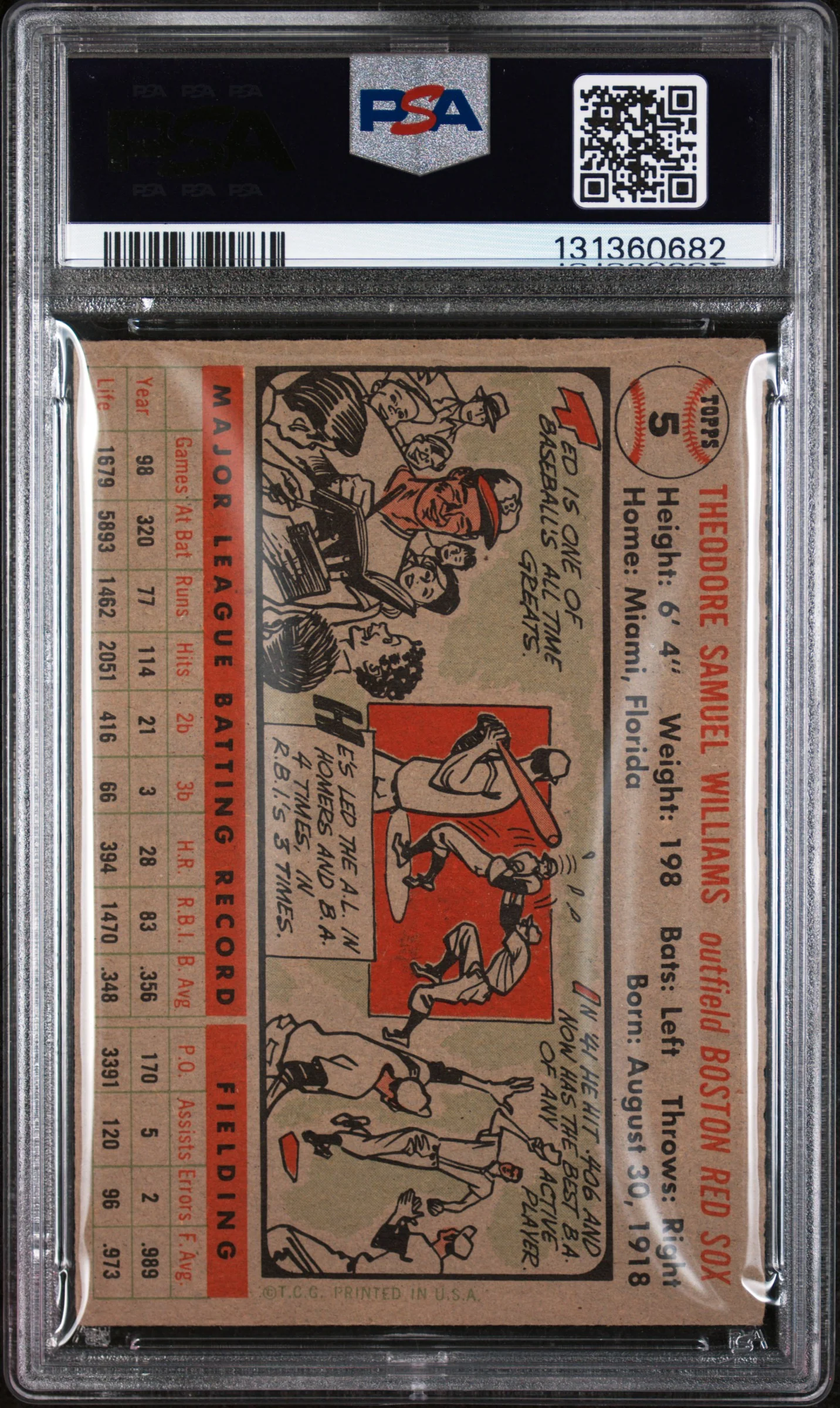 1956 Topps Gray Back Ted Williams #5A PSA 2 - Image 2