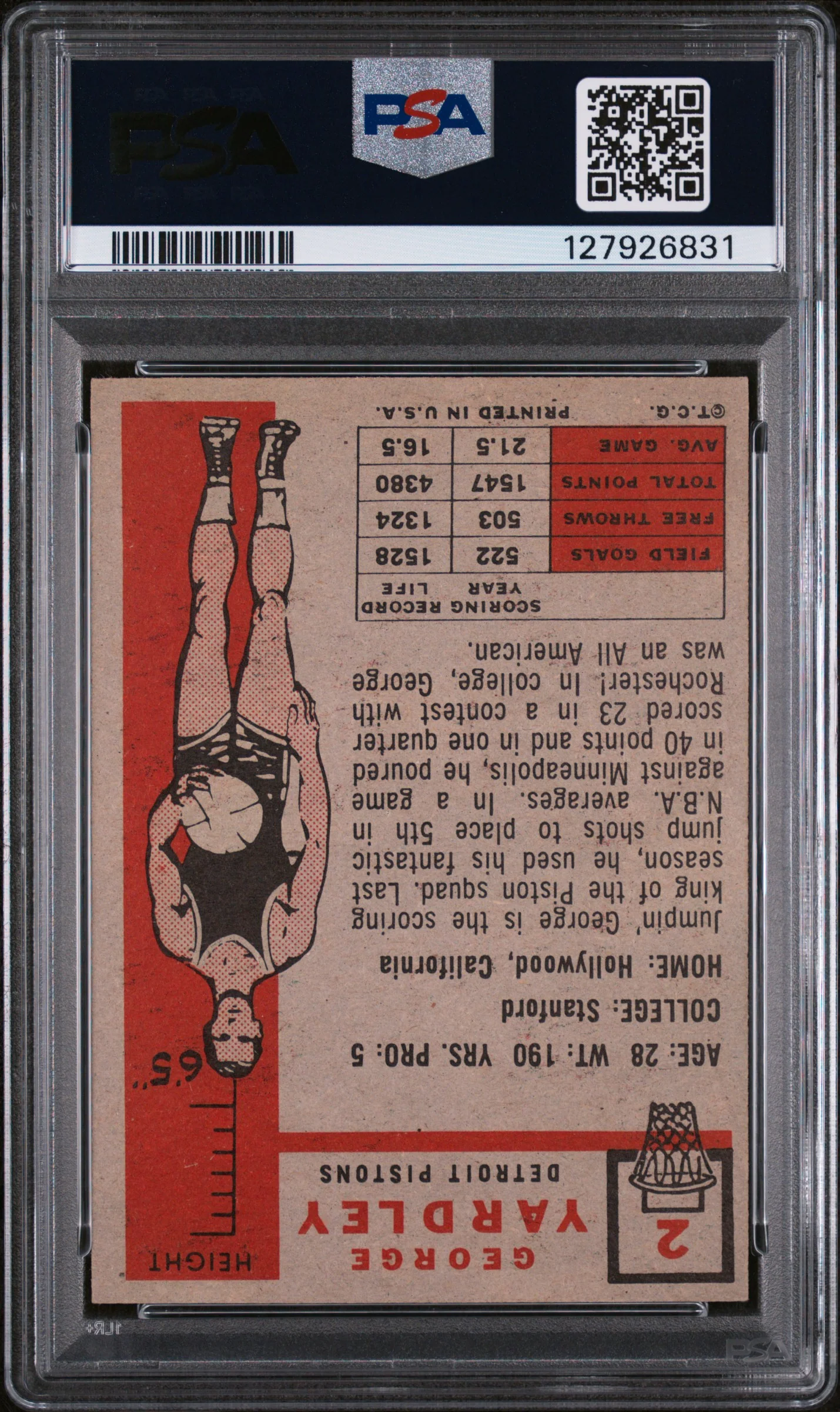 1957 Topps George Yardley #2 PSA 4 - Image 2