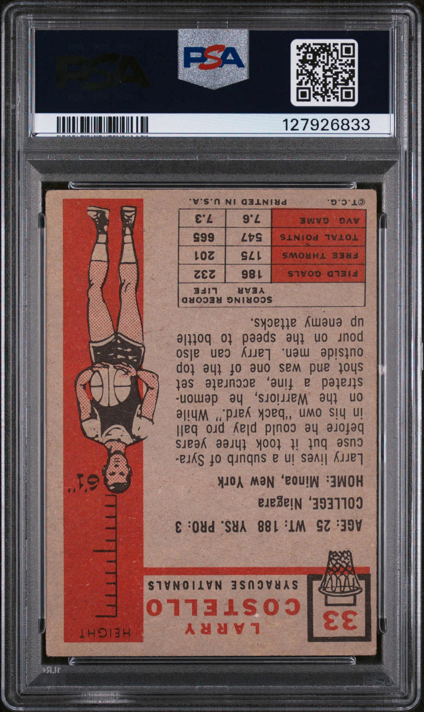 1957 Topps Larry Costello #33 PSA 4 - Image 2