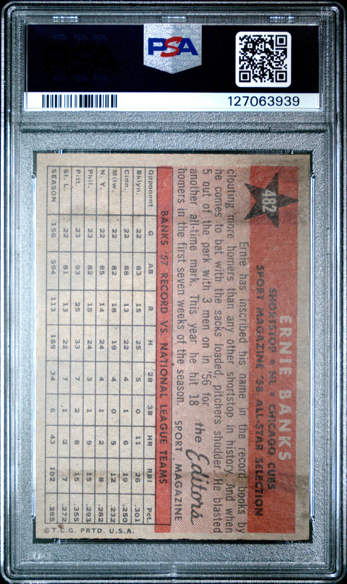 1958 Topps All Star Ernie Banks #482 PSA 4 - Image 2