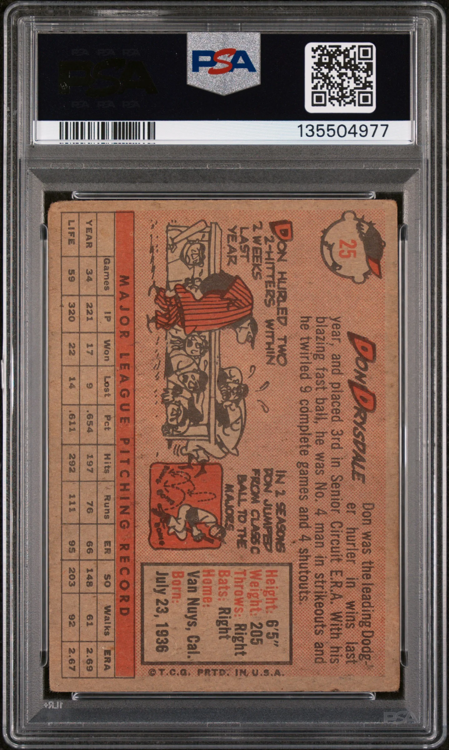 1958 Topps Don Drysdale #25 PSA 2 - Image 2