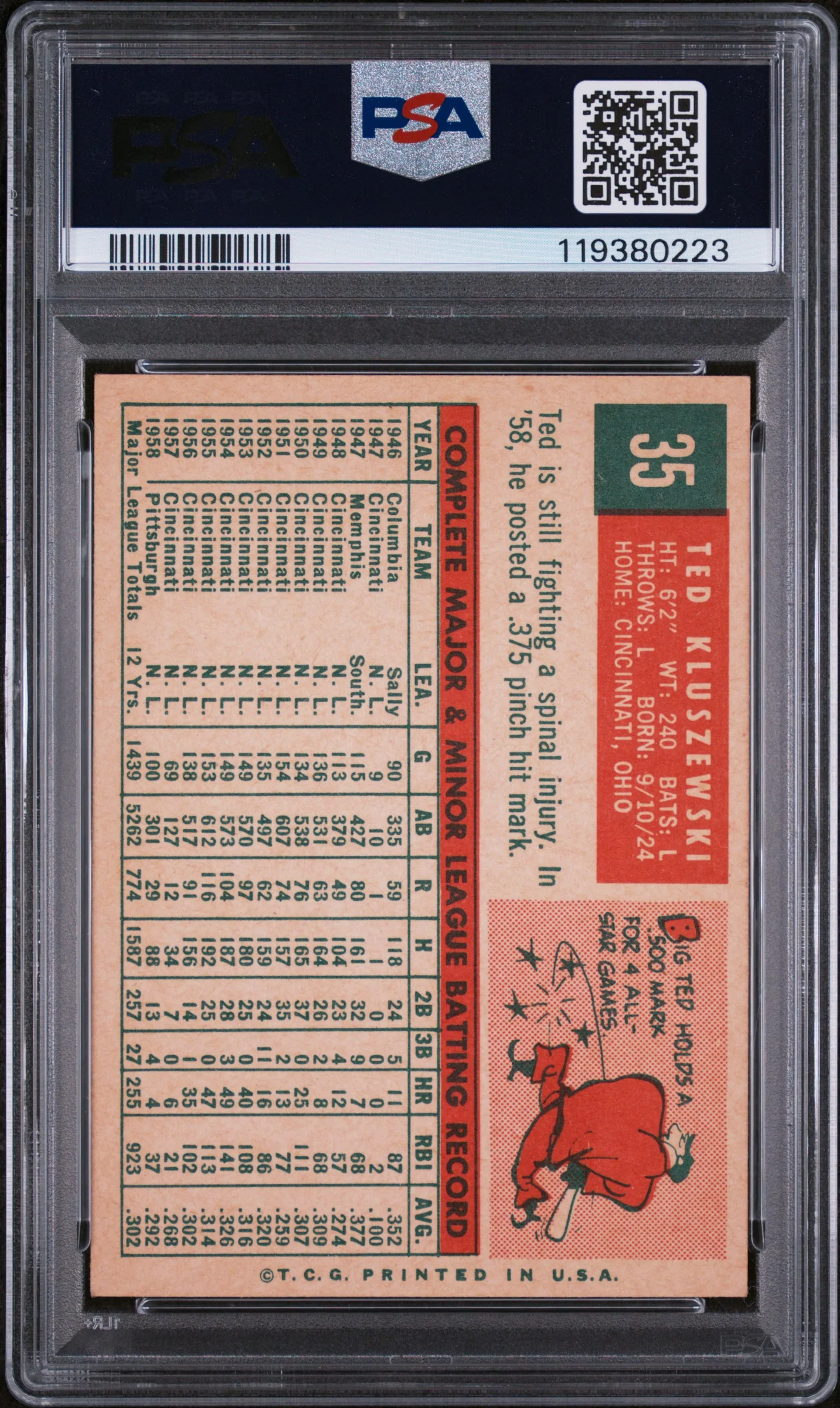 1959 Topps #35 Ted Kluszewski PSA 6 - Image 2
