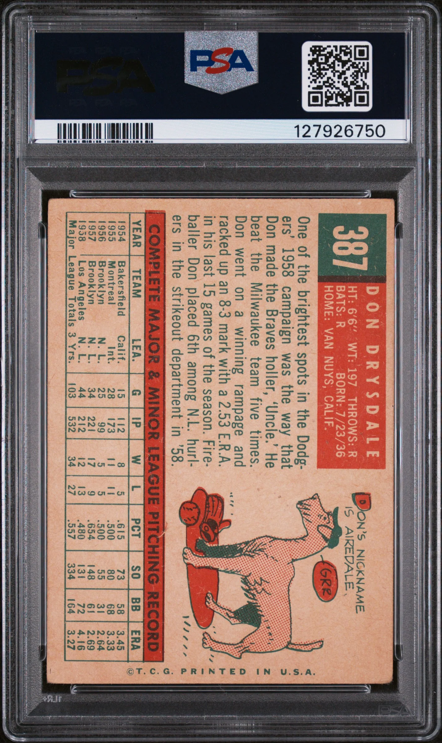 1959 Topps Don Drysdale #387 PSA 4 - Image 2