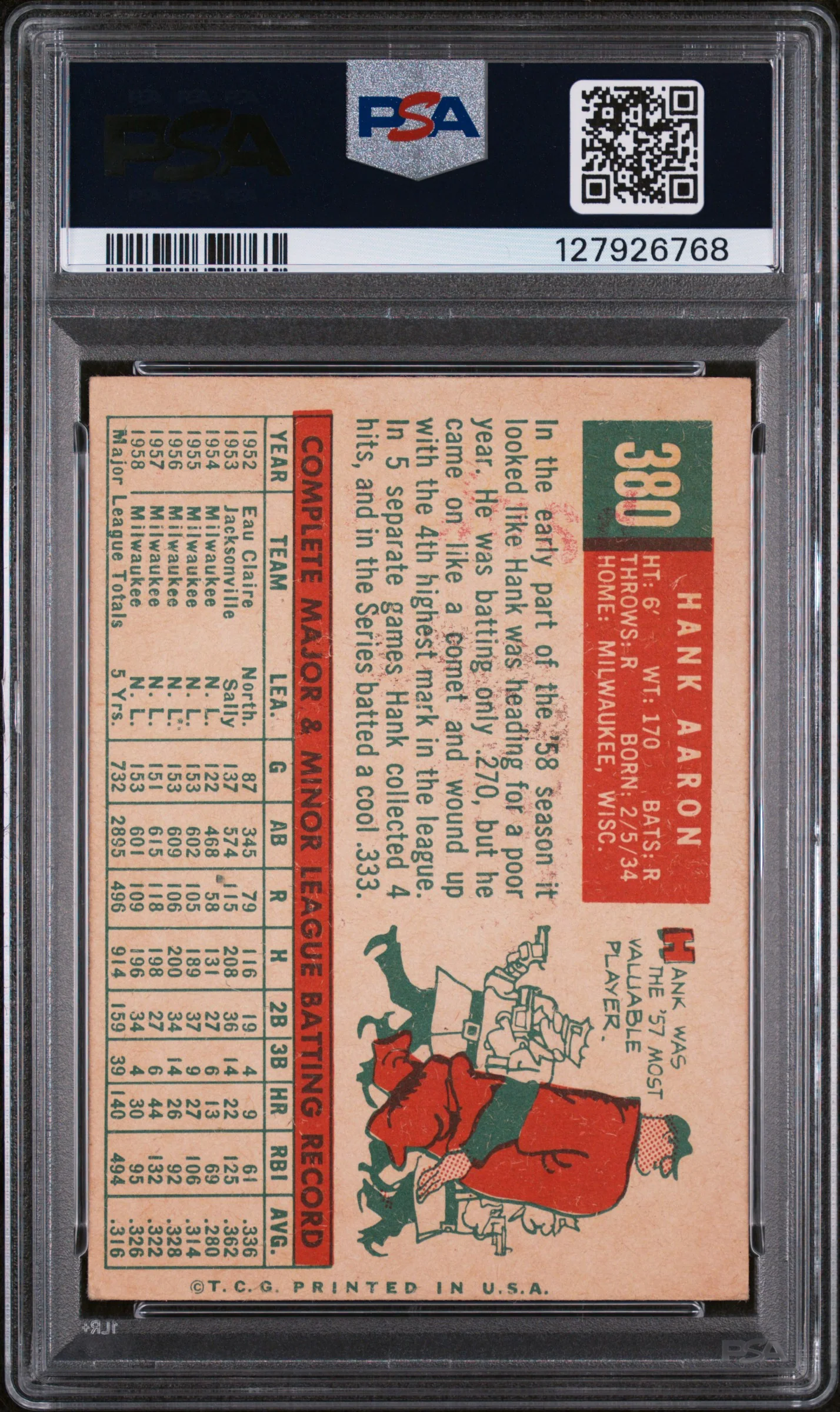1959 Topps Hank Aaron #380 PSA 4 - Image 2