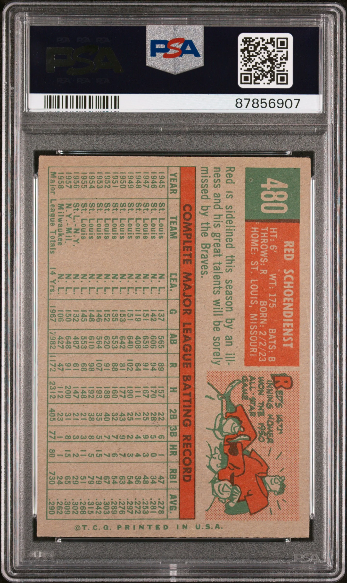 1959 Topps Red Schoendienst #480 PSA 4 - Image 2