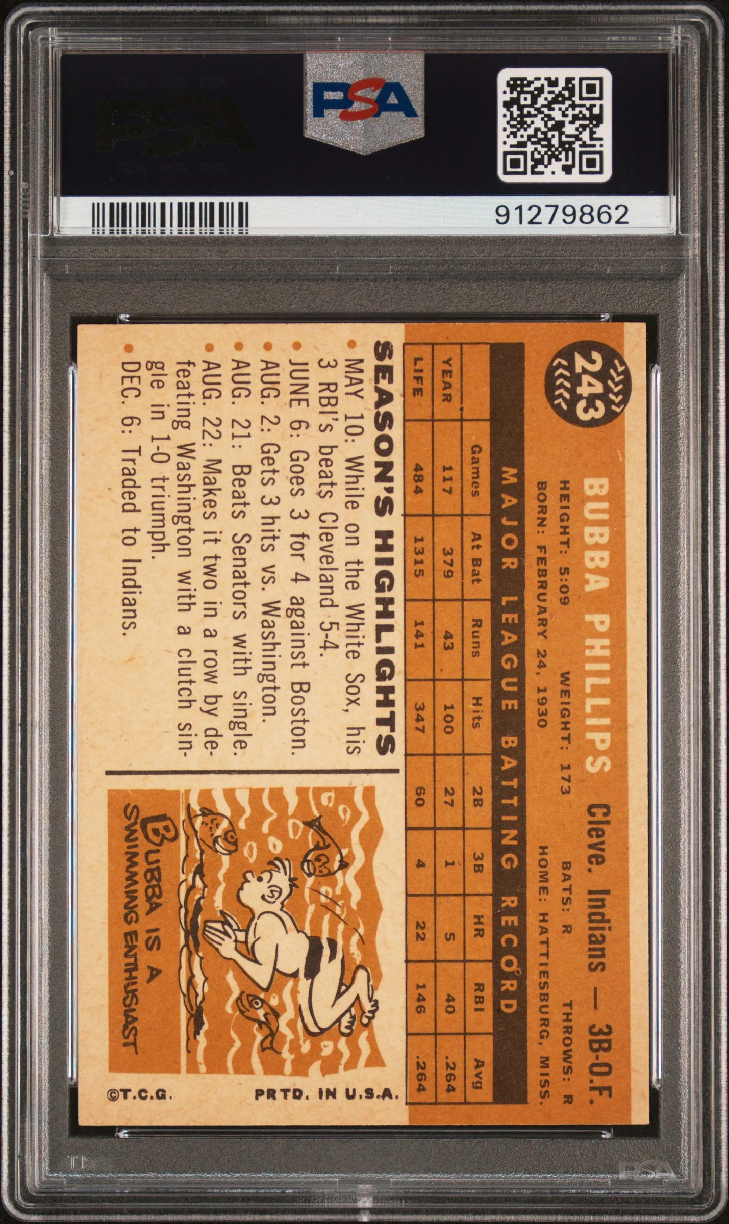 1960 Topps Bubba Phillips #243 PSA 7 - Image 2