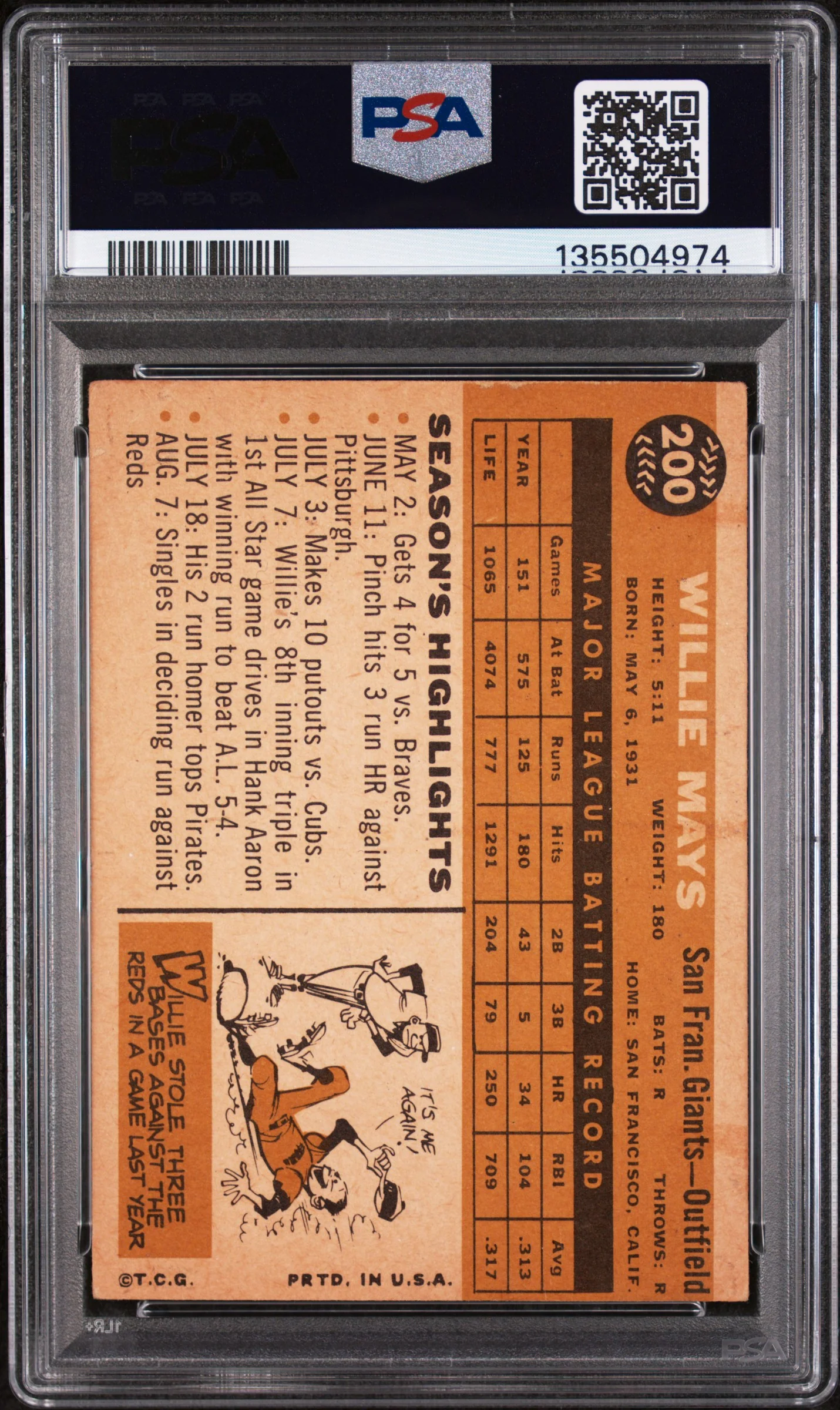 1960 Topps Willie Mays #200 PSA 1 - Image 2