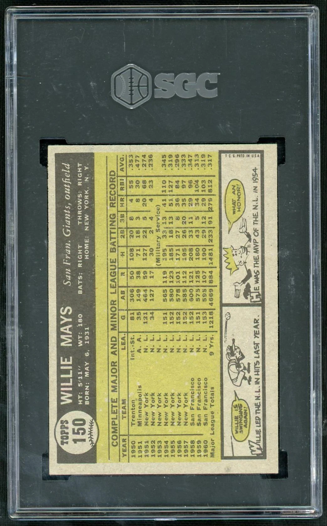 1961 TOPPS #150 WILLIE MAYS - Image 2