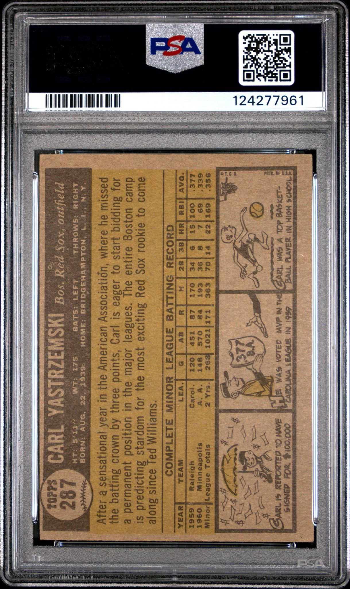 1961 Topps Carl Yastrzemski #287 PSA 4 - Image 2