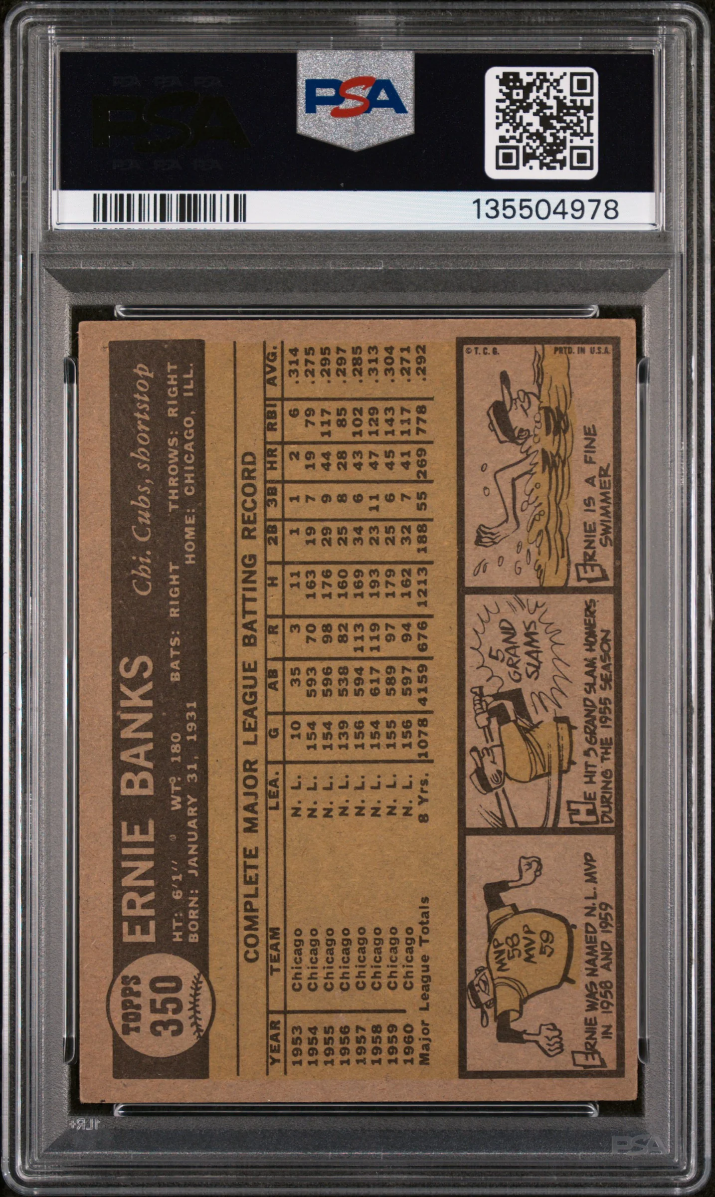 1961 Topps Ernie Banks #350 PSA 4 - Image 2