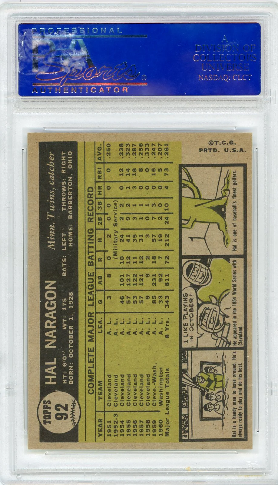 1961 Topps Hal Naragon #92 PSA 8 - Image 2