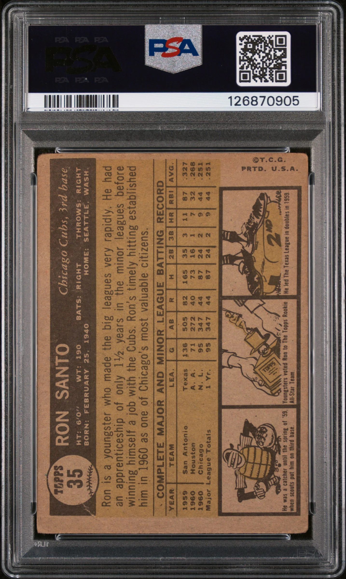 1961 Topps Ron Santo #35 PSA 2 - Image 2