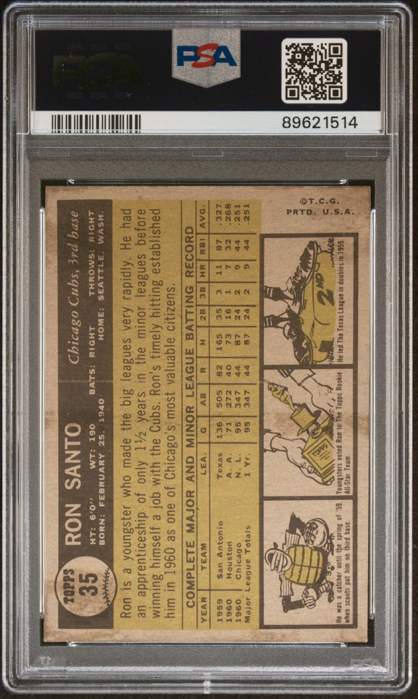 1961 Topps Ron Santo #35 PSA 5 - Image 2