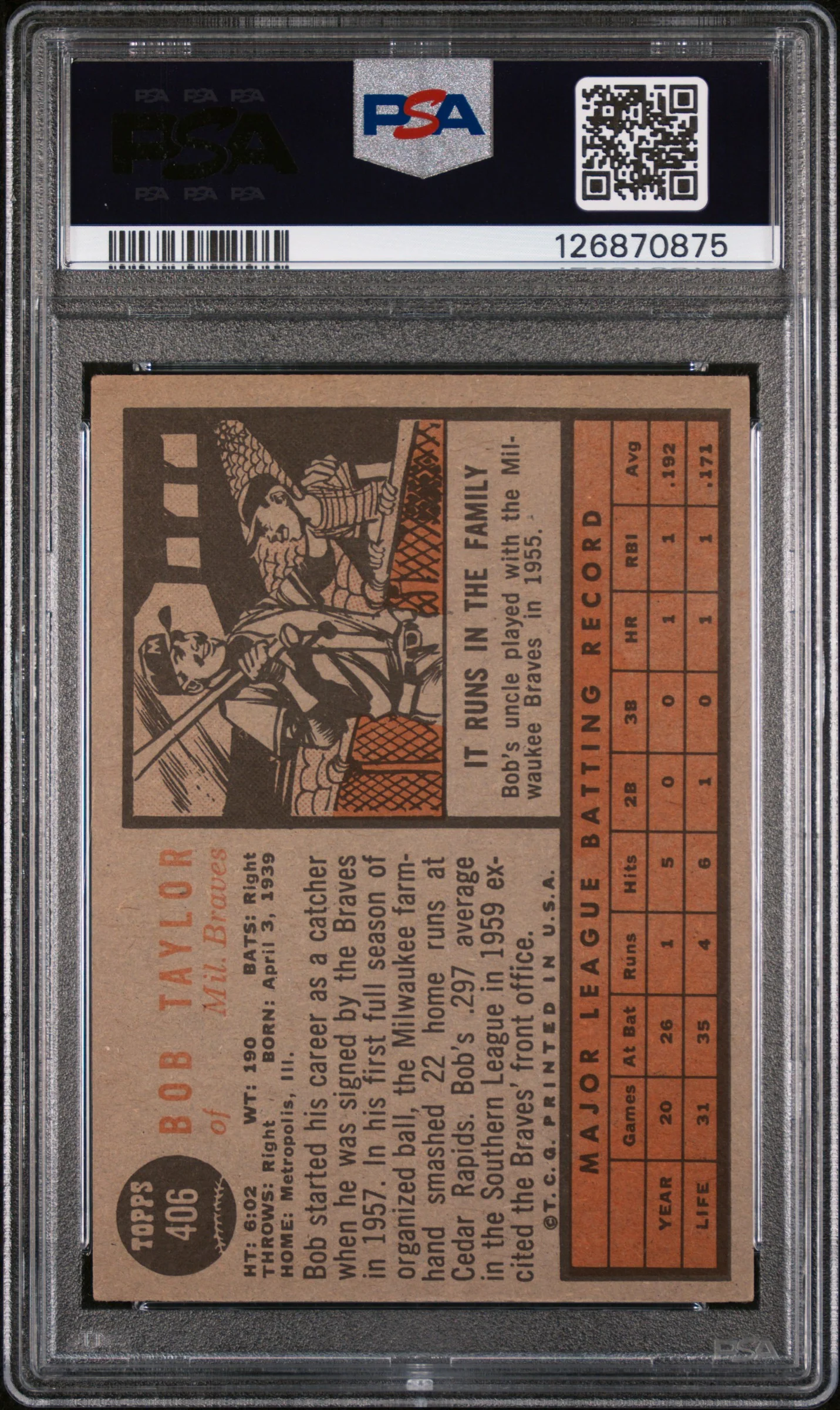 1962 Topps Bob Taylor #406 PSA 4 - Image 2
