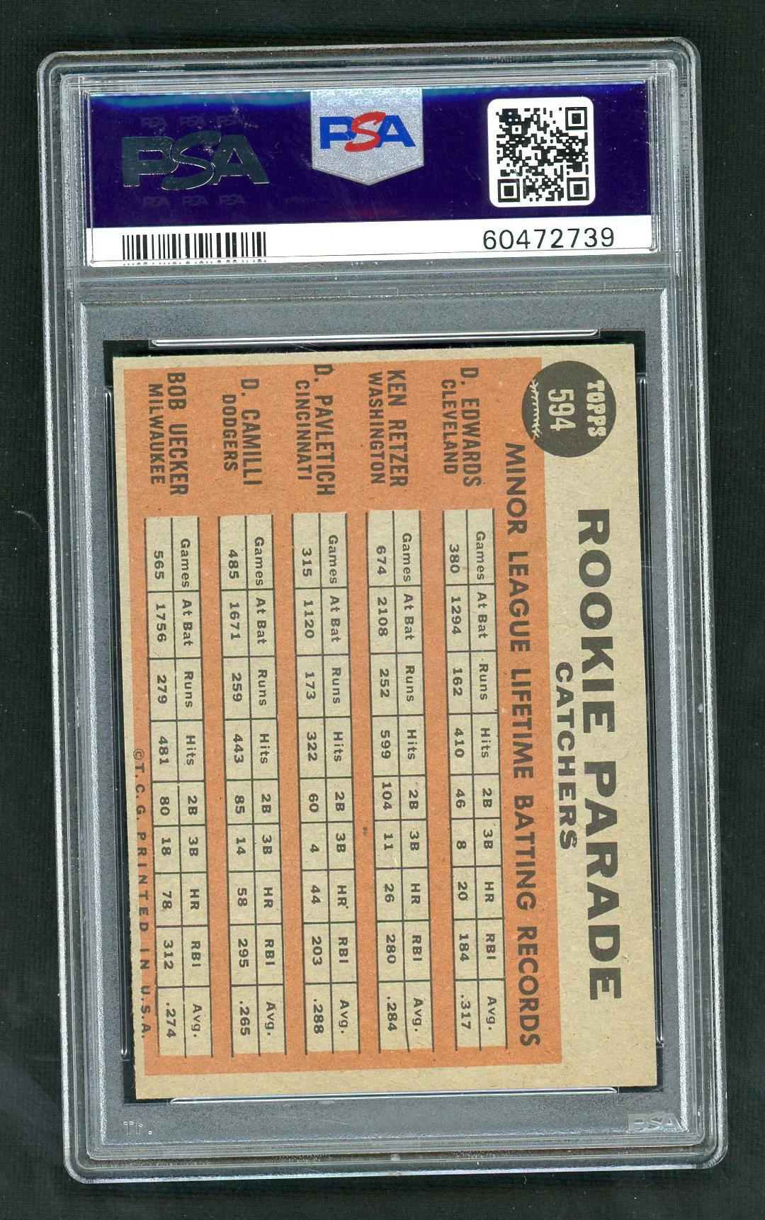 1962 Topps Doc Edwards/Ken Retzer/Bob Uecker/Doug Camilli/Don Pavletich #594 PSA 3 - Image 2