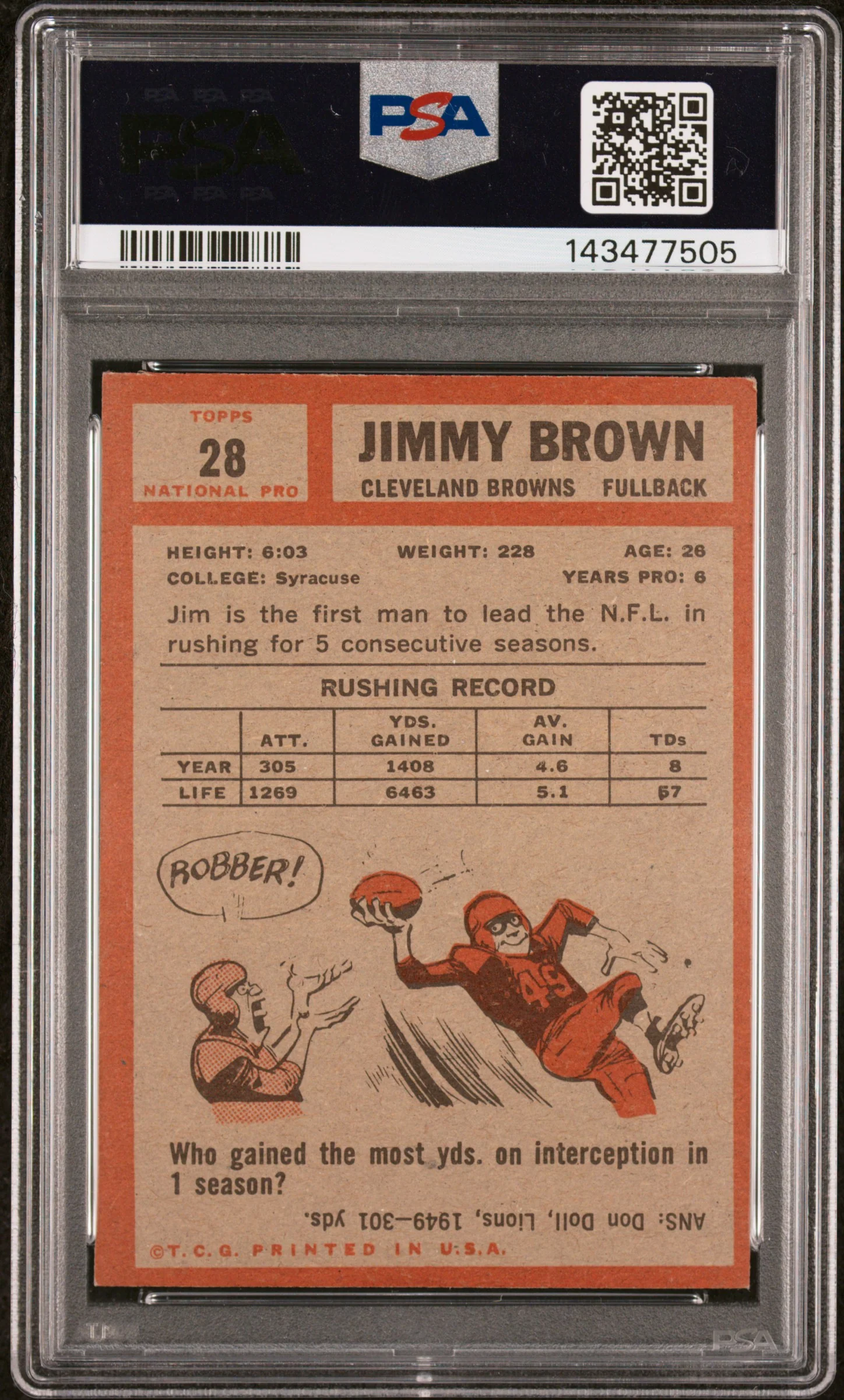 1962 Topps Jimmy Brown #28 PSA 3 - Image 2