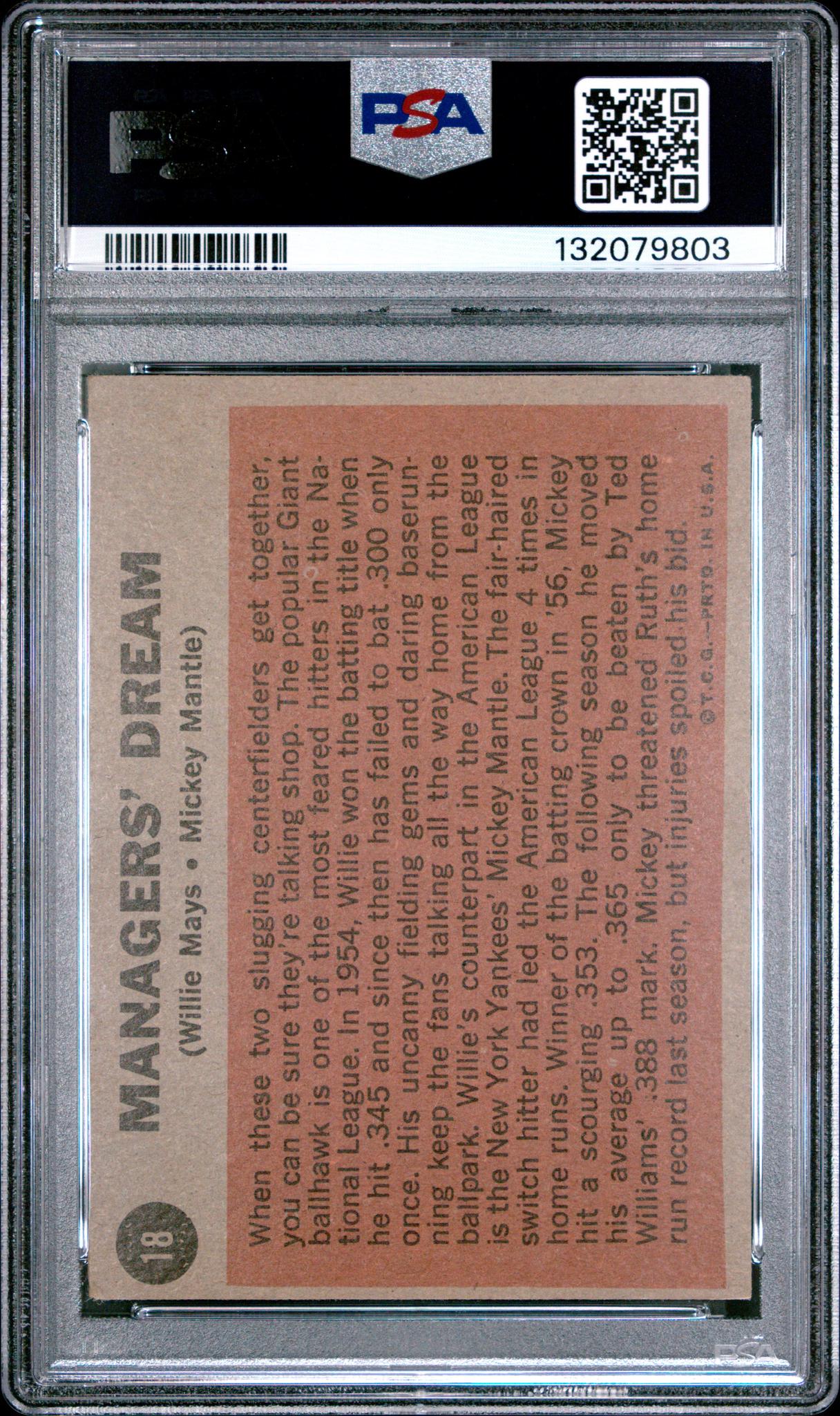 1962 Topps Managers' Dream Mickey Mantle/Willie Mays #18 PSA 3 - Image 2