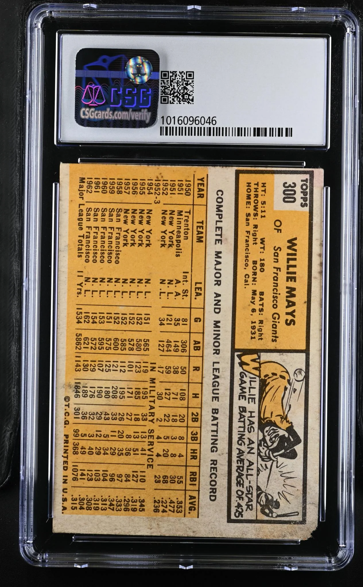 1963 Topps #300 Willie Mays CSG 1.5 - Image 2