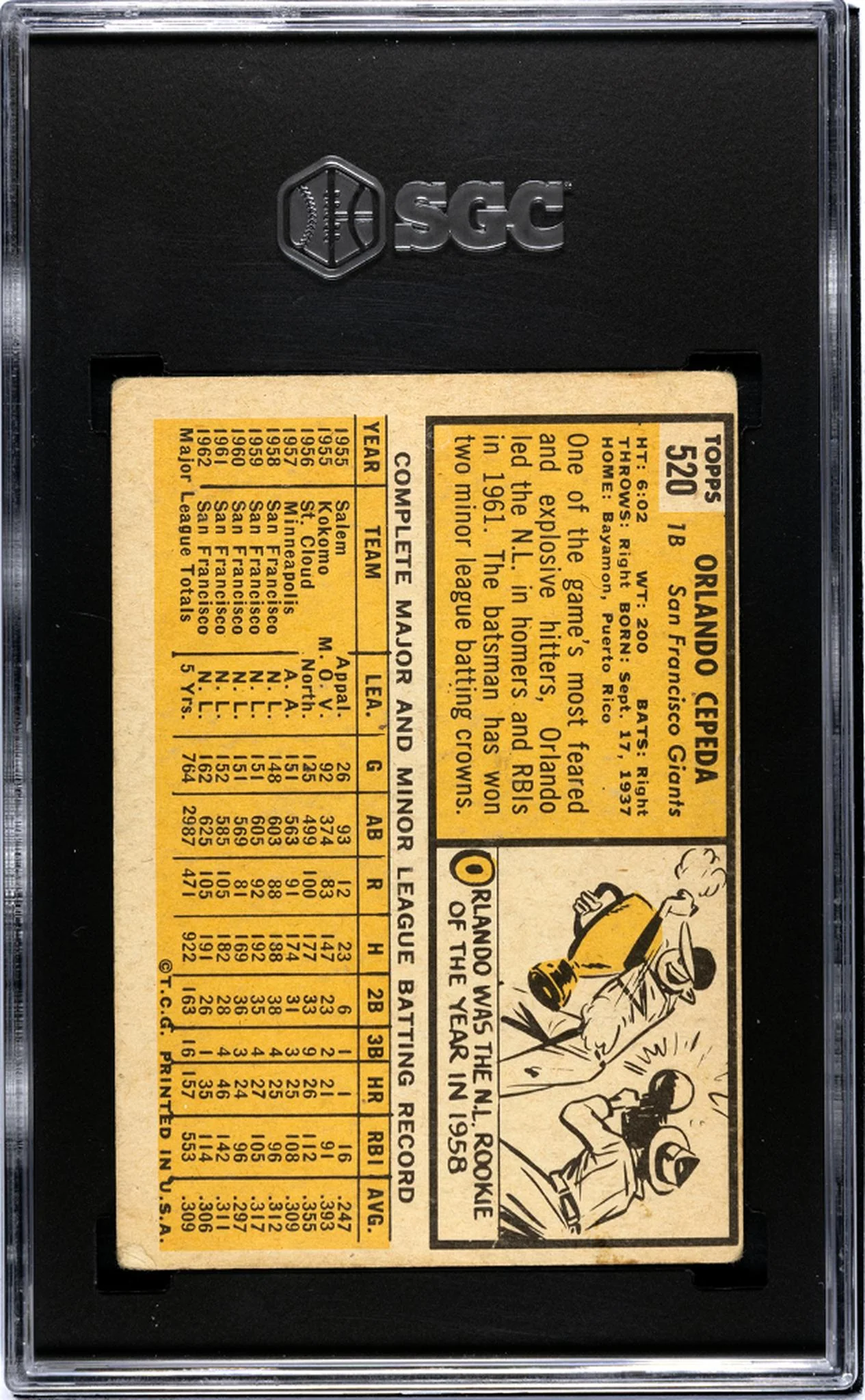 1963 Topps #520 Orlando Cepeda SGC 1.5 - Image 2