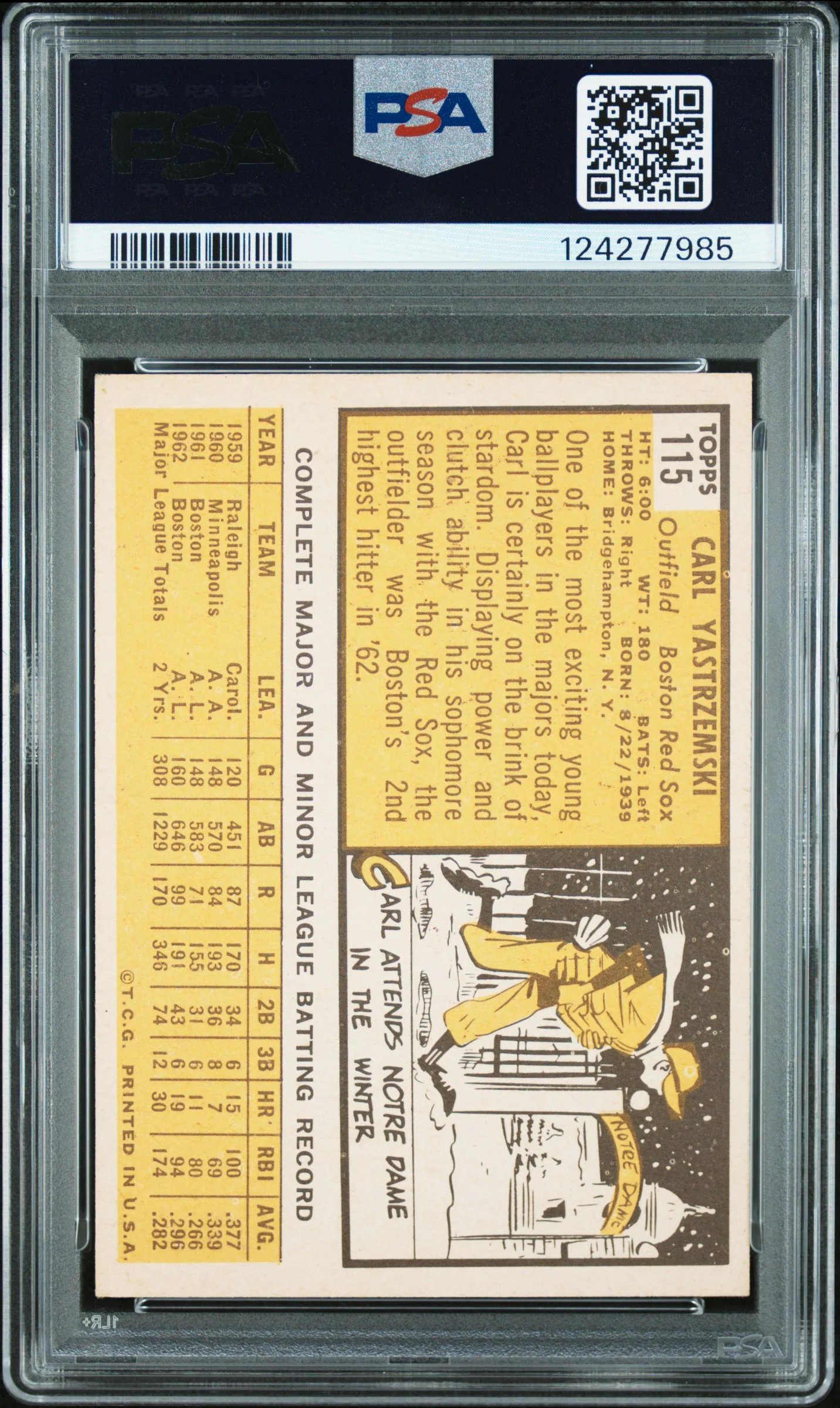 1963 Topps Carl Yastrzemski #115 PSA 5 - Image 2