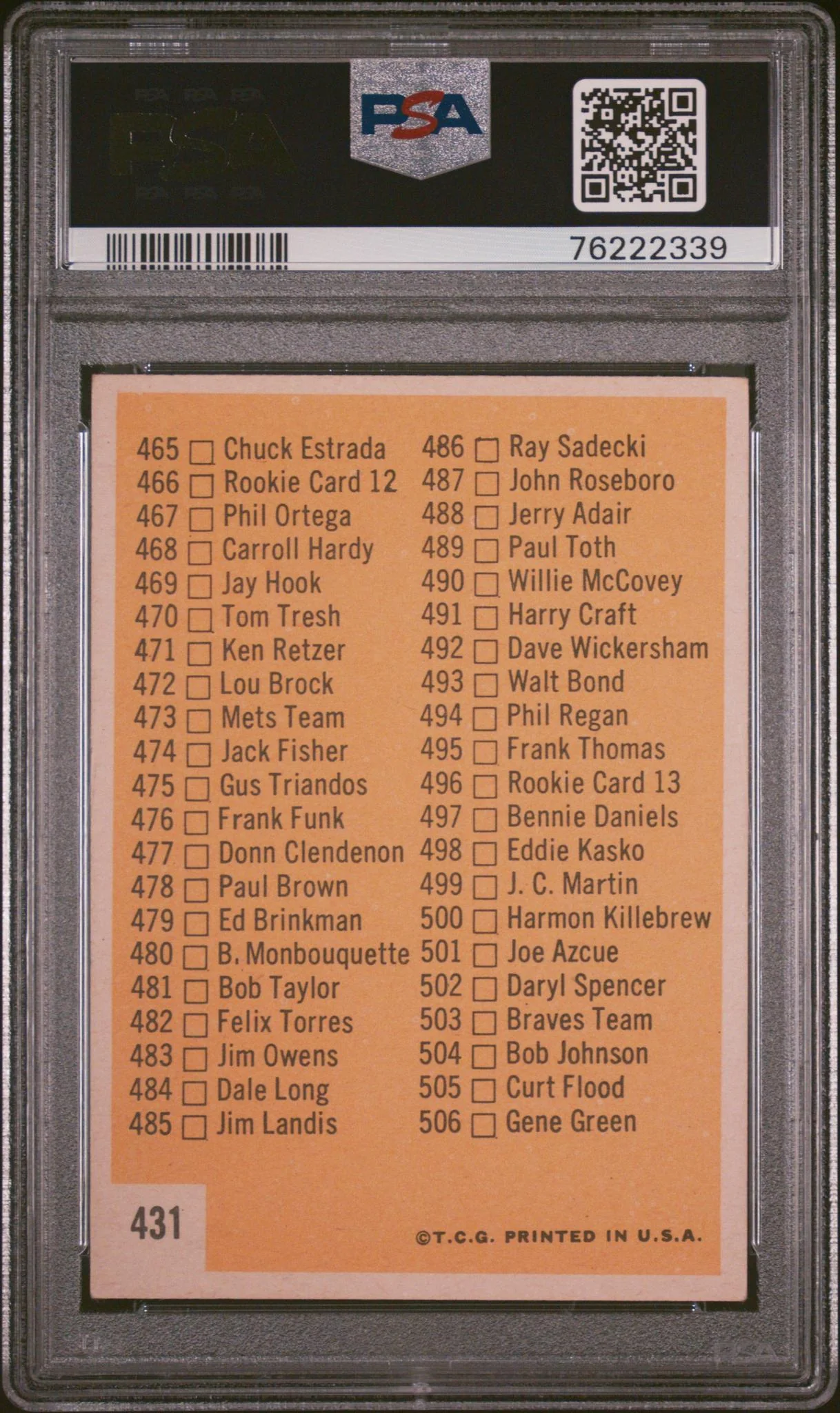 1963 Topps Checklist 6 Black/Orange #431B PSA 5 - Image 2