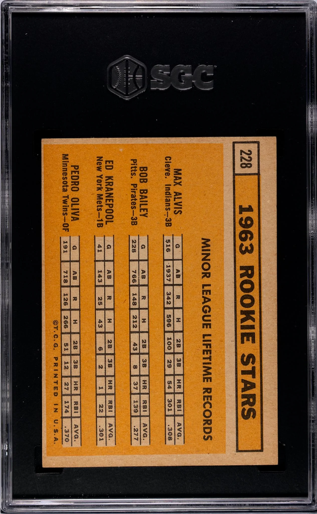 1963 Topps # Ed Kranepool Max Alvis Bob Bailey Pedro Oliva Rookie Stars SGC 3.5 - Image 2