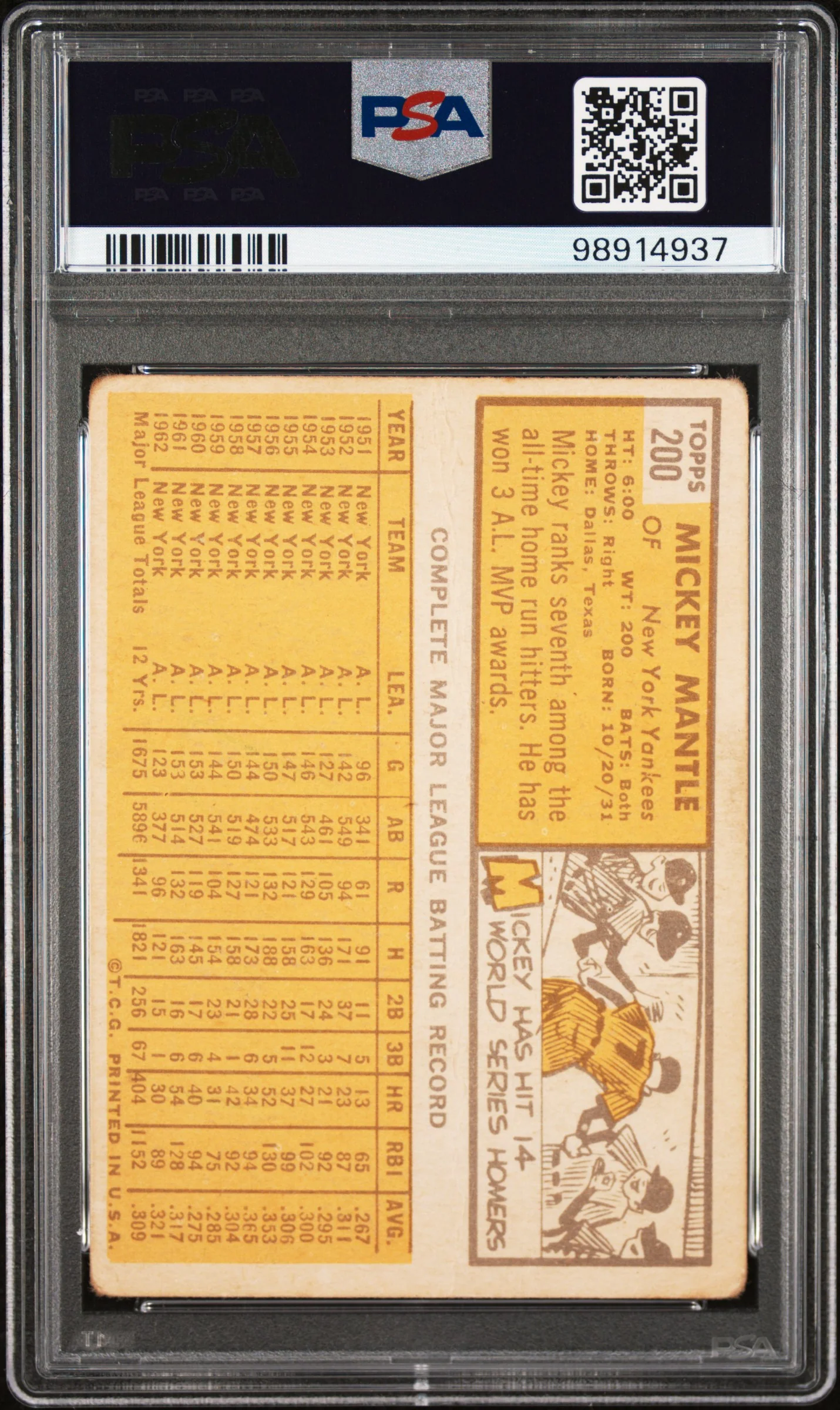 1963 Topps Mickey Mantle #200 PSA 1 - Image 2