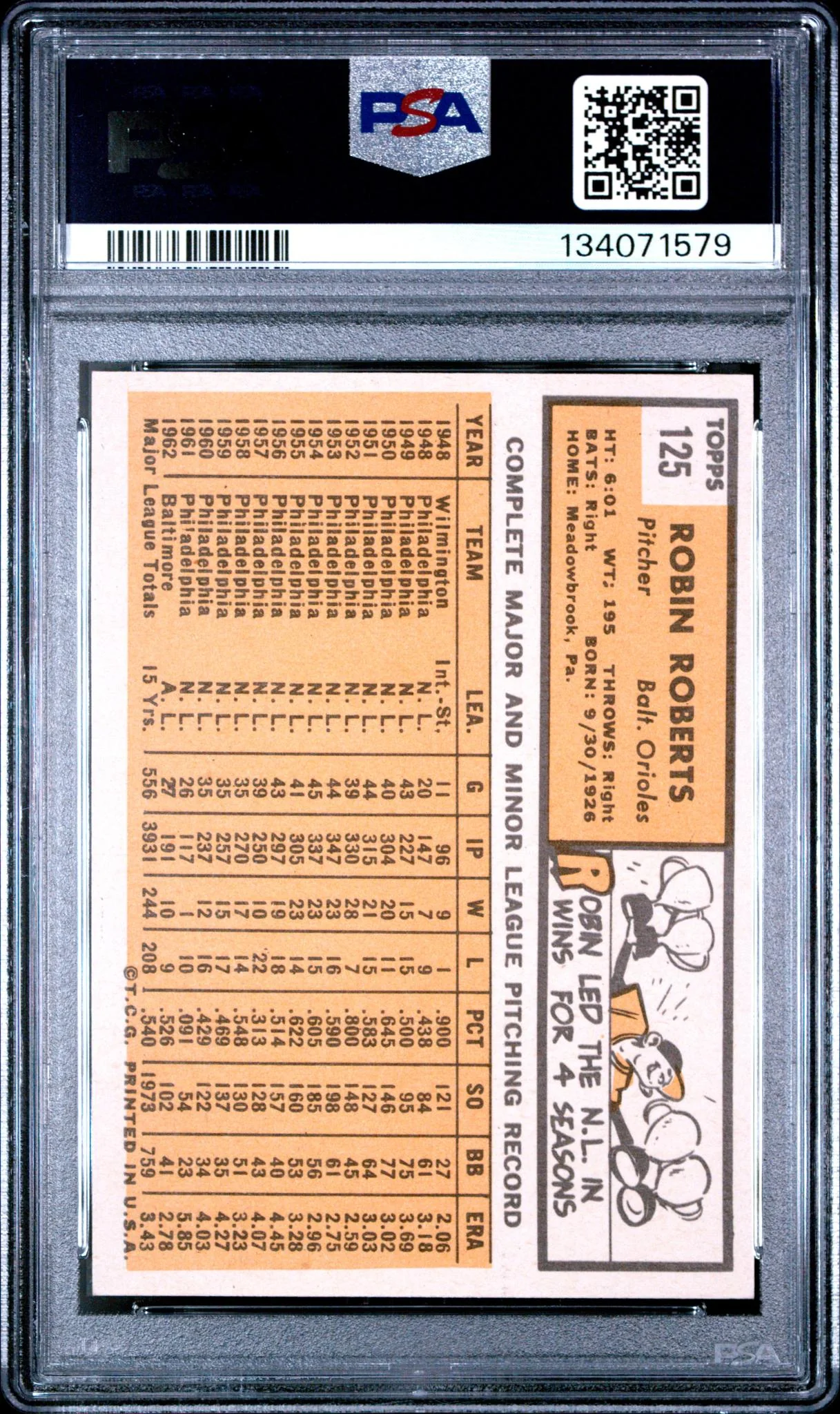 1963 Topps Robin Roberts #125 PSA 8 - Image 2