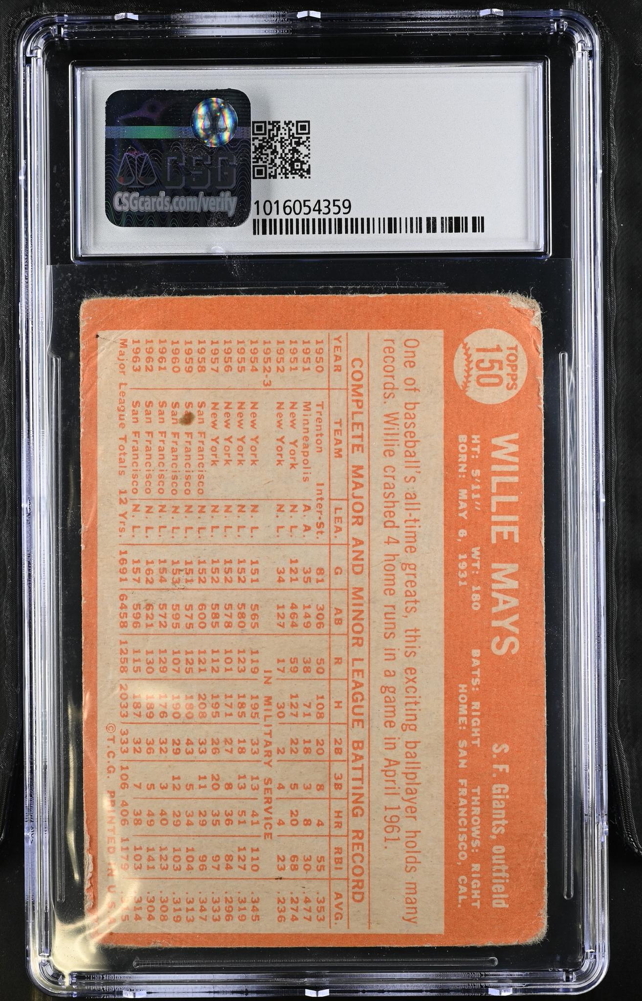 1964 Topps #150 Willie Mays CSG 1.5 - Image 2