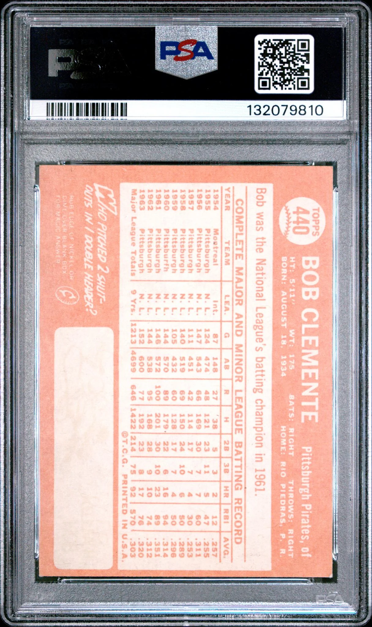 1964 Topps Bob Clemente #440 PSA 5 - Image 2