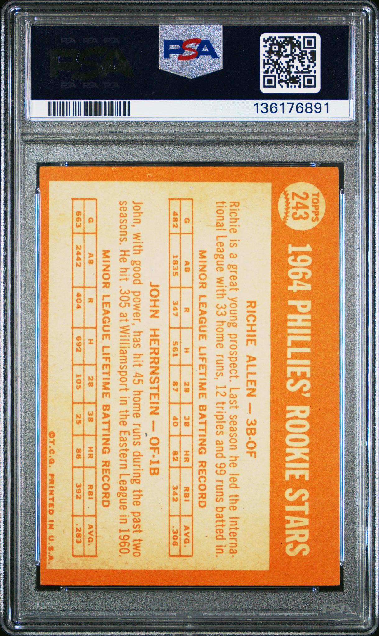 1964 Topps John Herrnstein/Richie Allen #243 PSA 4 - Image 2
