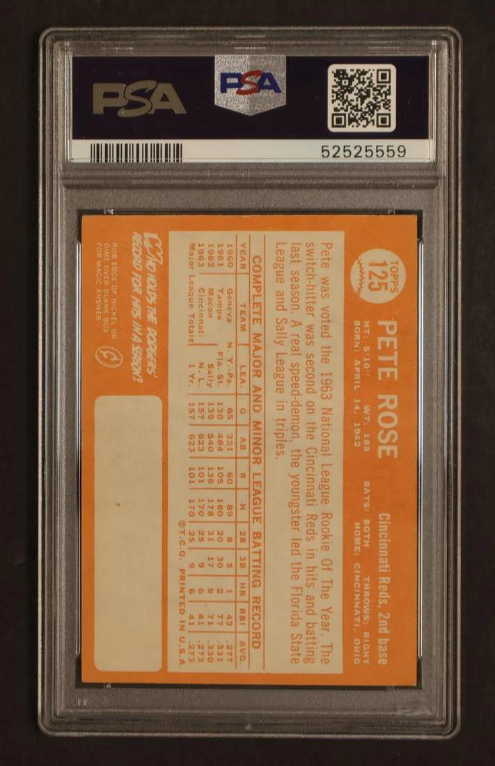 1964 Topps Pete Rose #125 PSA 5 - Image 2