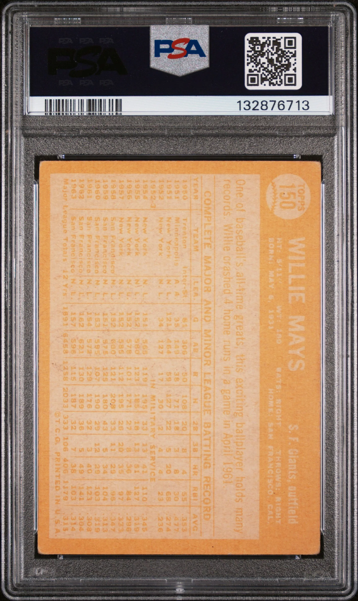 1964 Topps Willie Mays #150 PSA 3 - Image 2