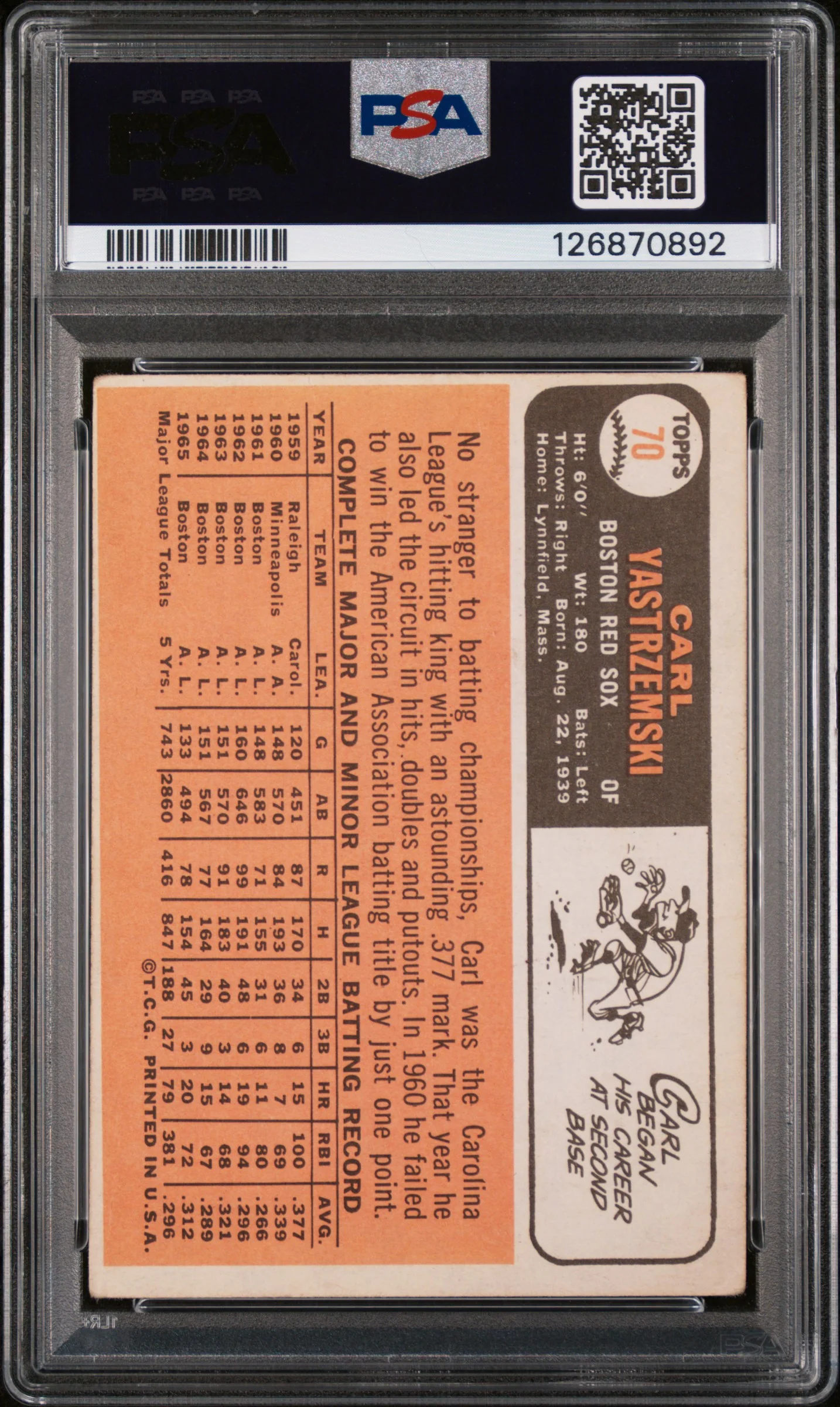 1966 Topps Carl Yastrzemski #70 PSA 2 - Image 2