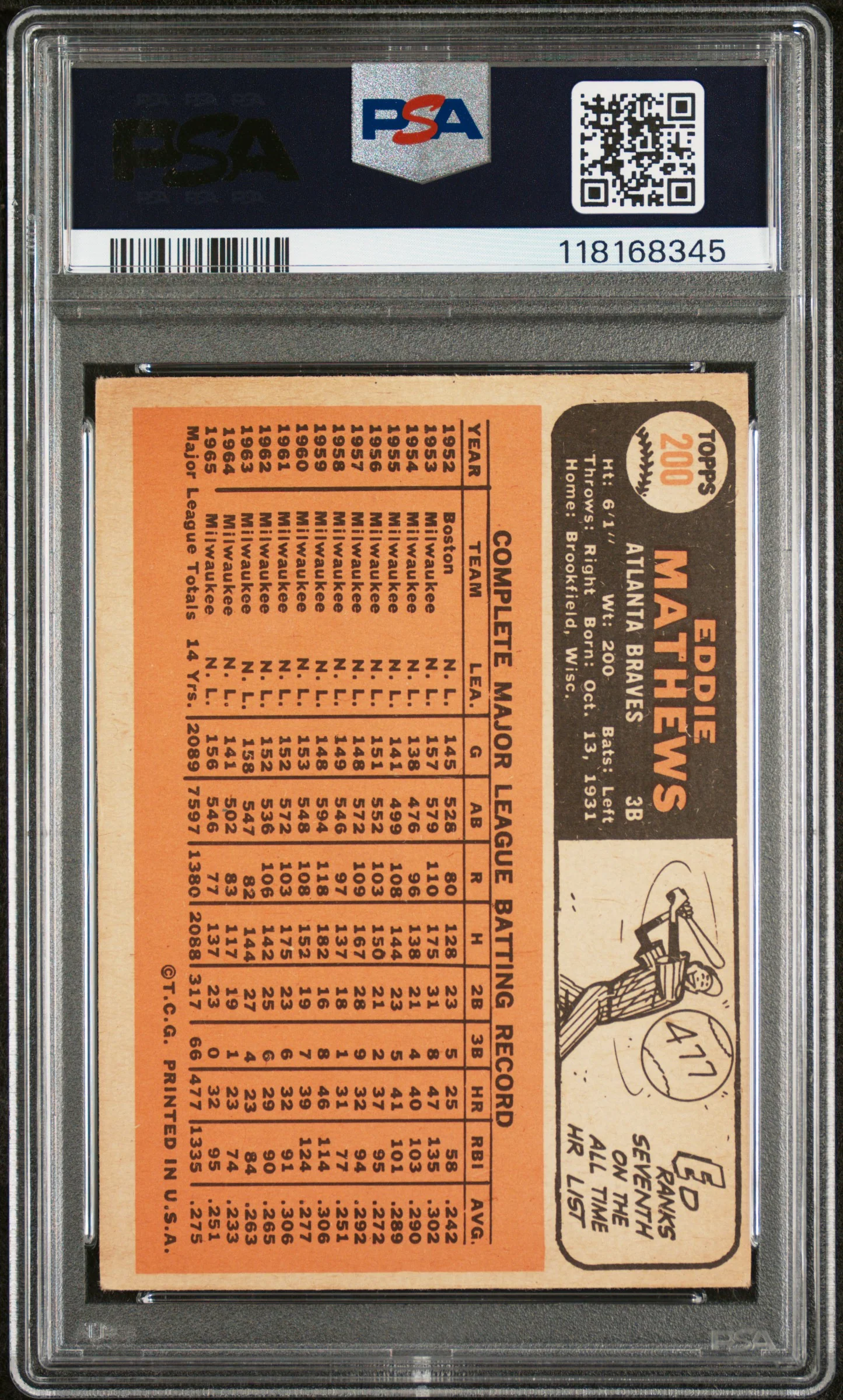 1966 Topps Eddie Mathews #200 PSA 3.5 - Image 2