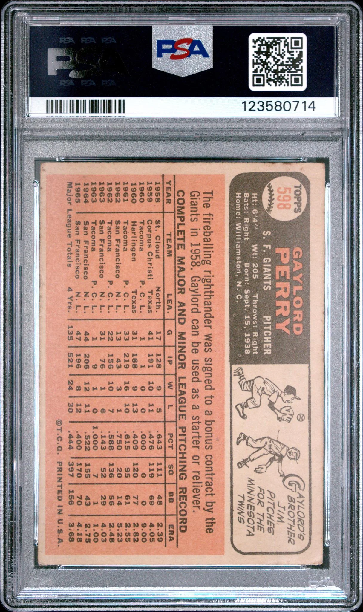 1966 Topps Gaylord Perry #598 PSA 3 - Image 2