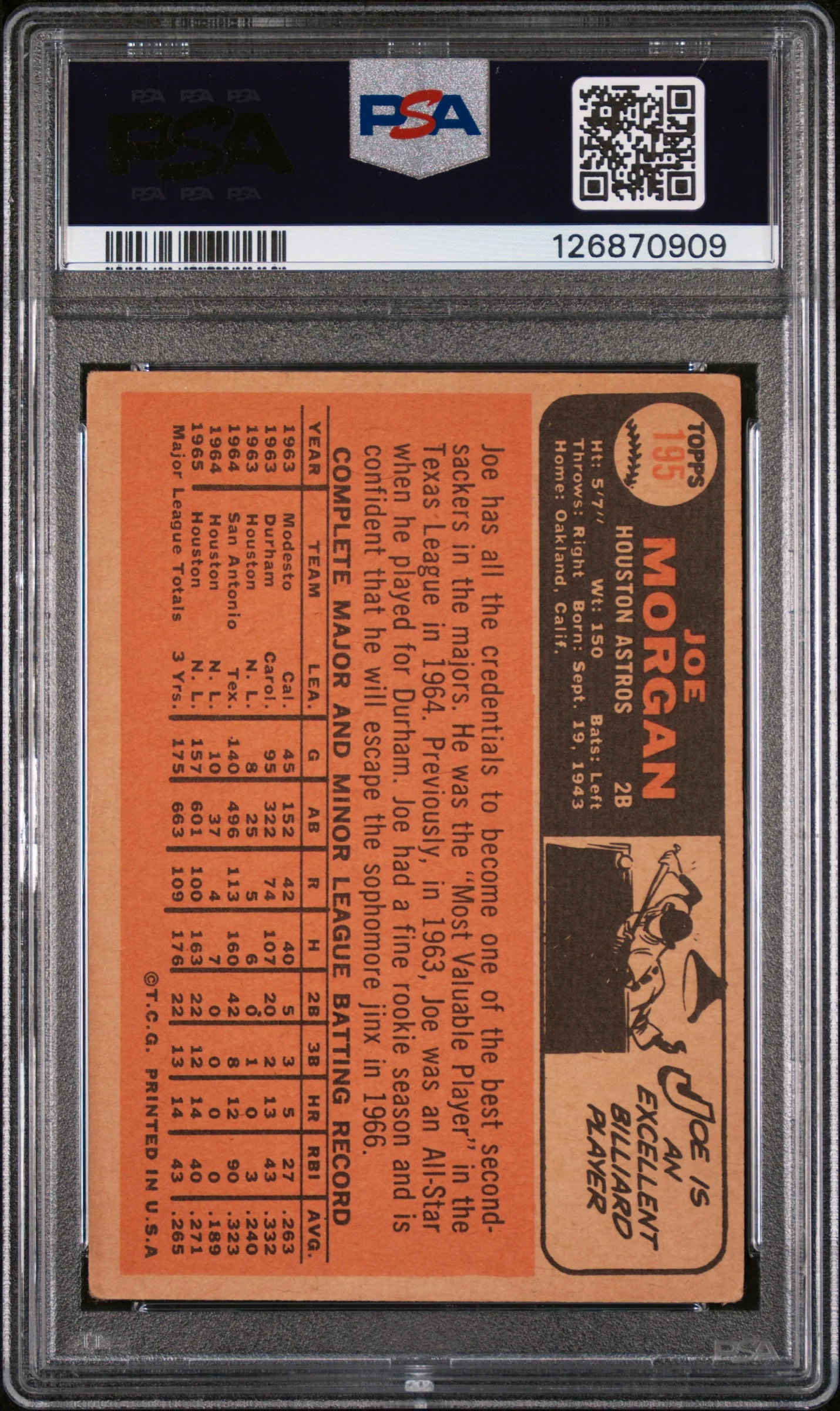 1966 Topps Joe Morgan #195 PSA 3 - Image 2
