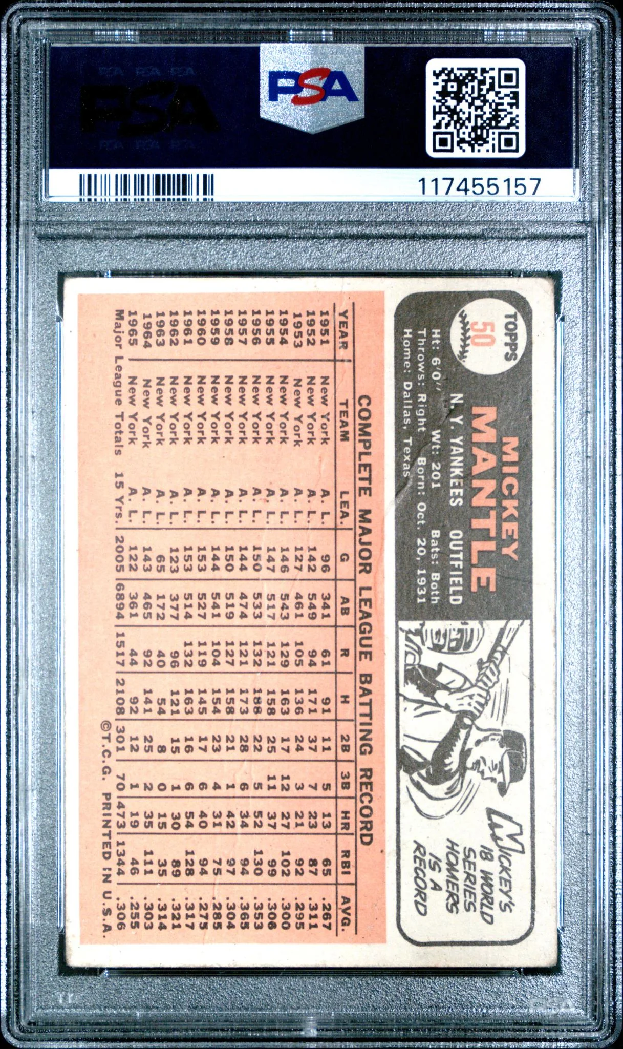 1966 Topps Mickey Mantle #50 PSA 1 - Image 2