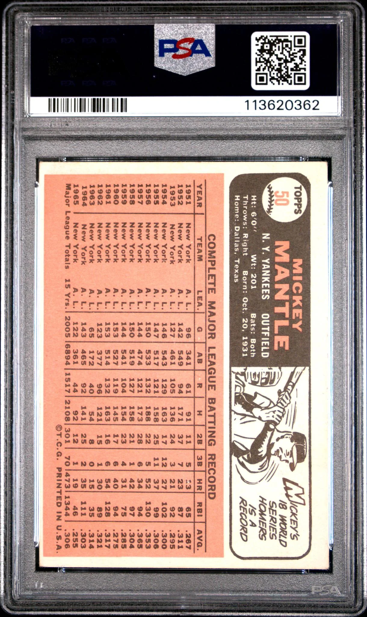1966 Topps Mickey Mantle #50 PSA 4 - Image 2
