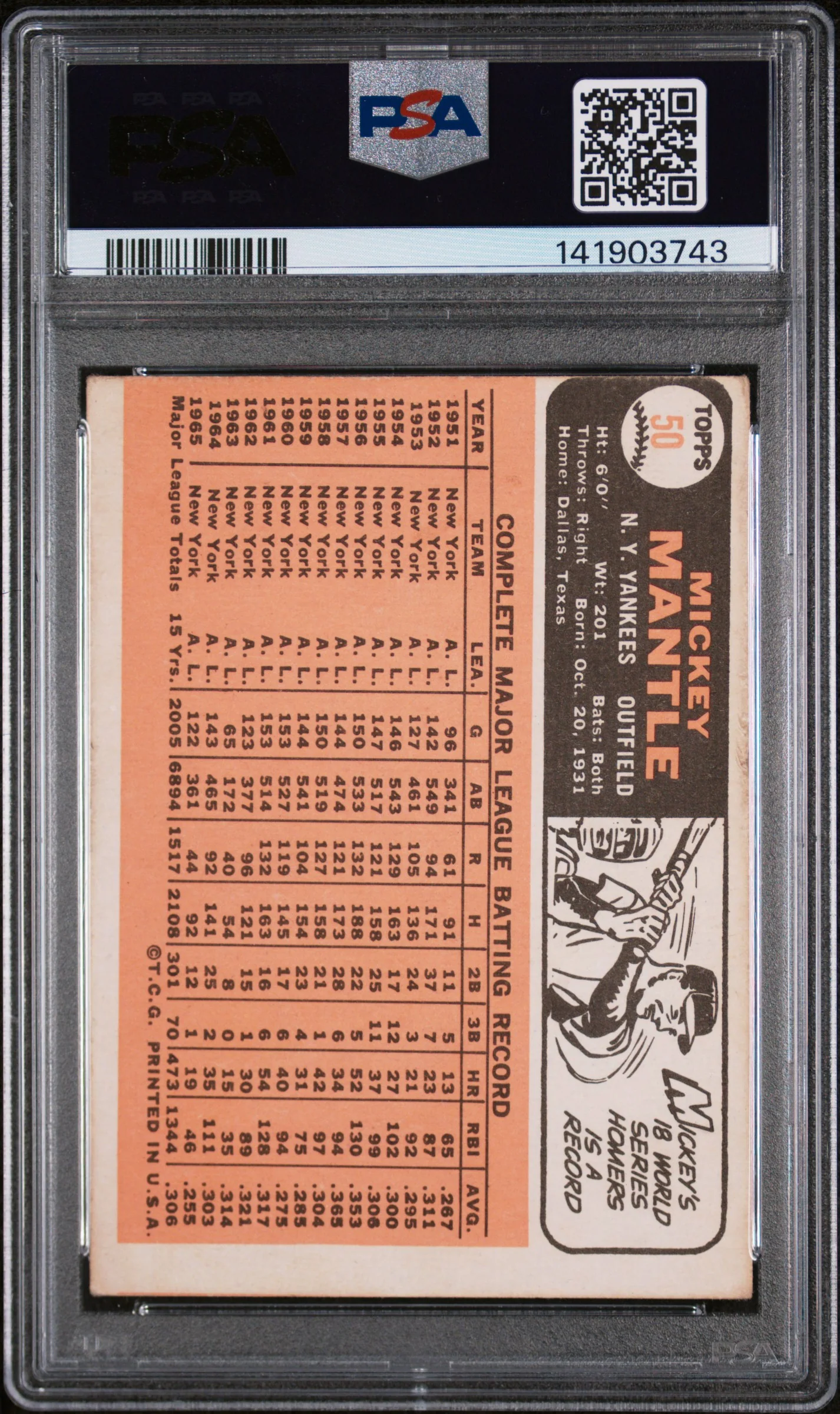 1966 Topps Mickey Mantle #50 PSA 4 141903743 - Image 2