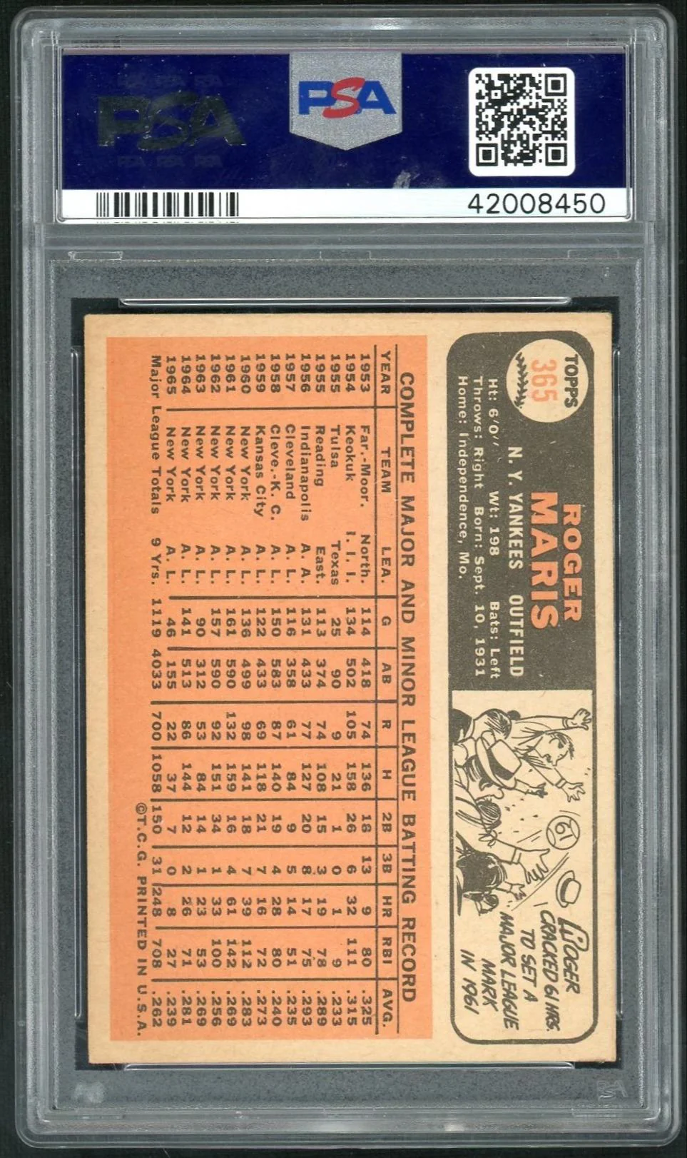 1966 Topps Roger Maris #365 PSA 5 - Image 2