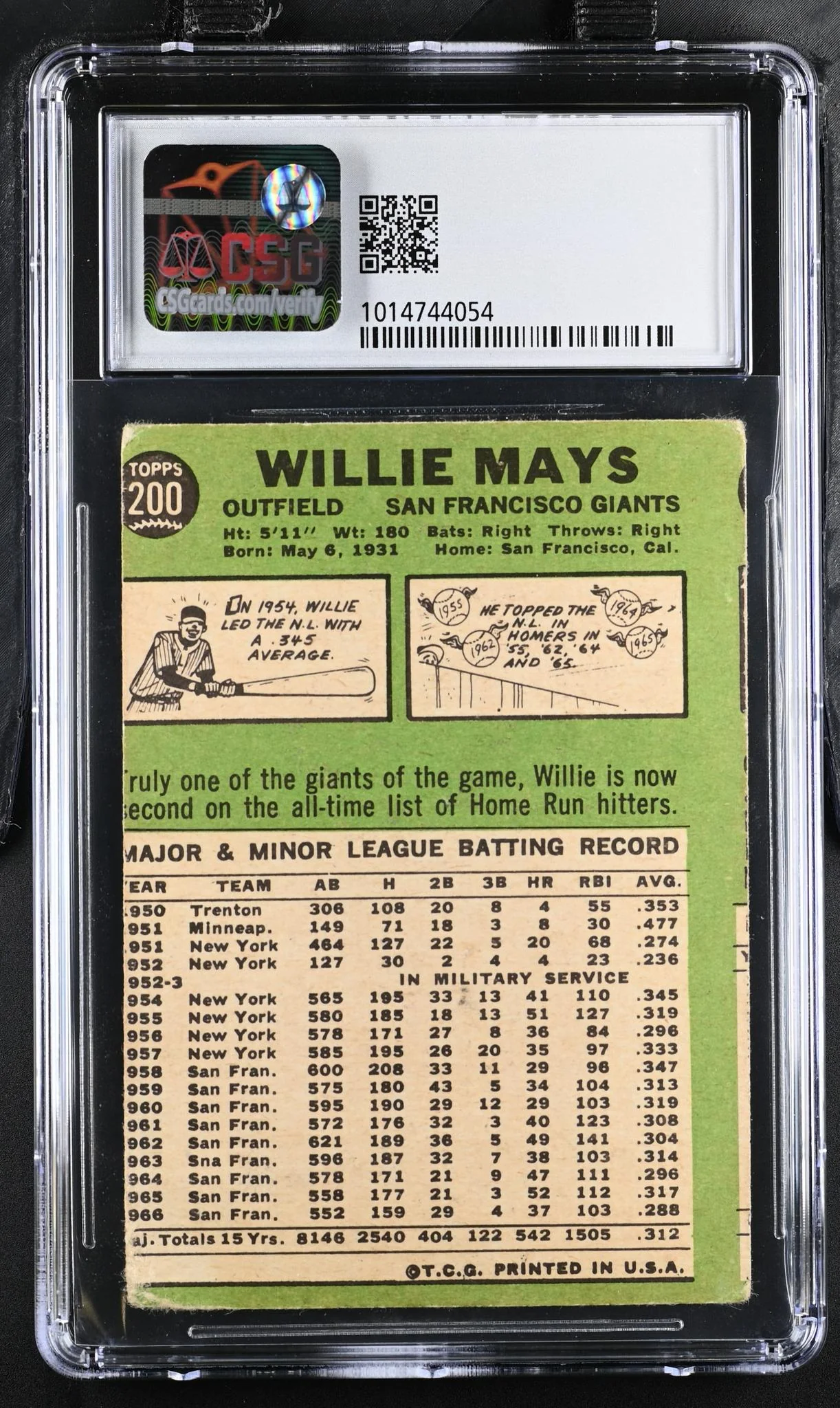 1967 Topps #200 Willie Mays CSG 1.5 - Image 2