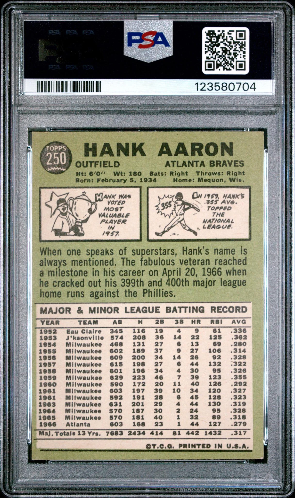 1967 Topps Hank Aaron #250 PSA 4 - Image 2