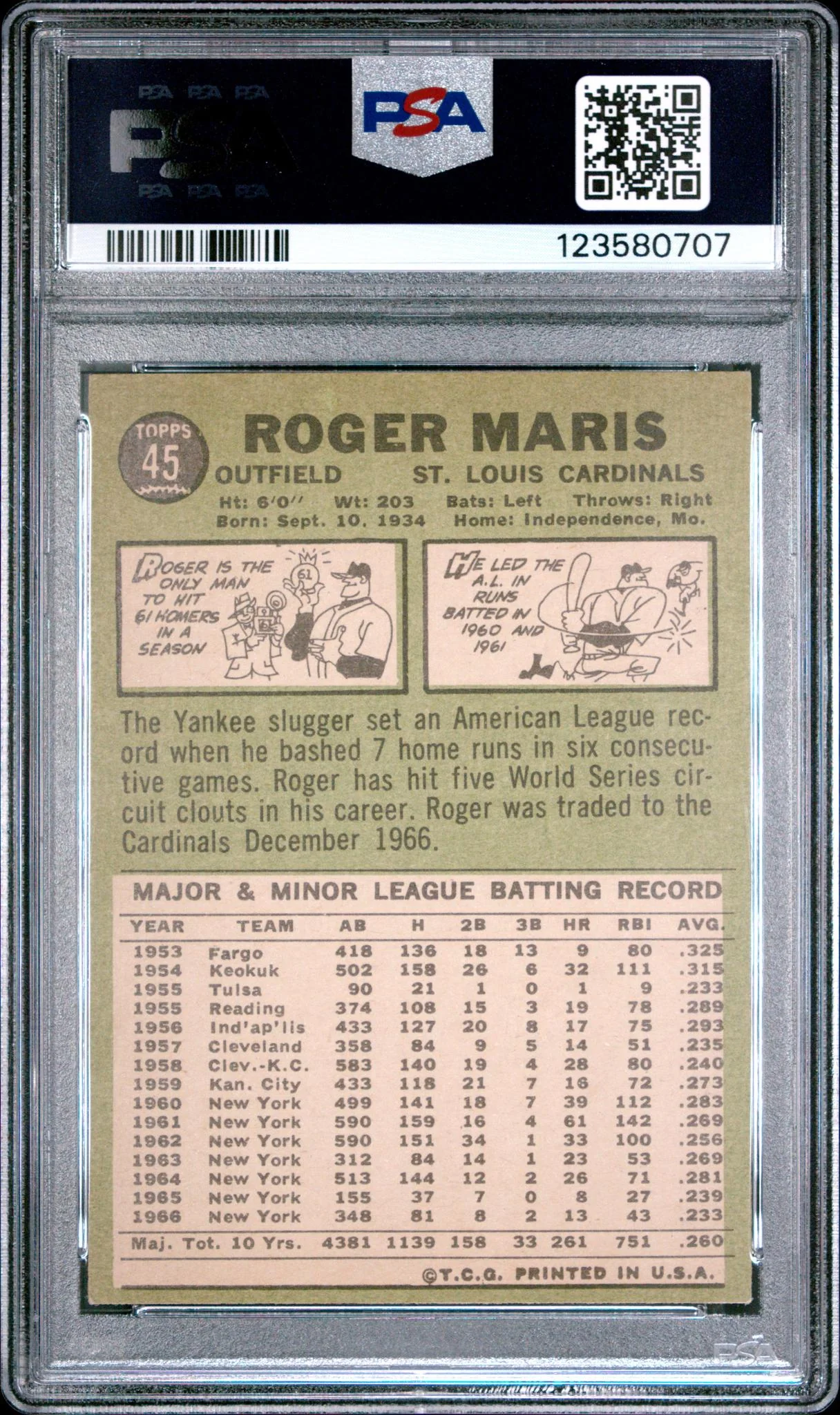 1967 Topps Roger Maris #45 PSA 4 - Image 2
