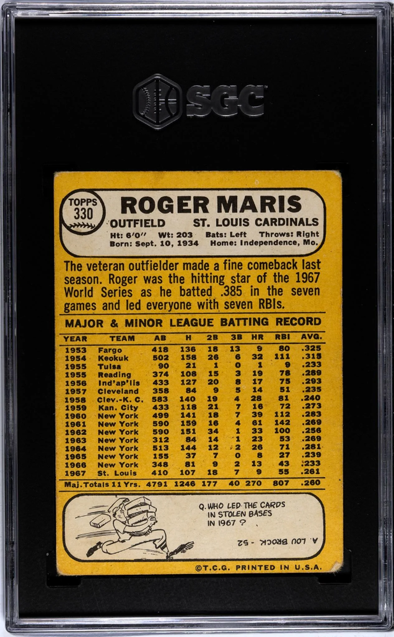 1968 Topps #330 Roger Maris SGC 2 - Image 2