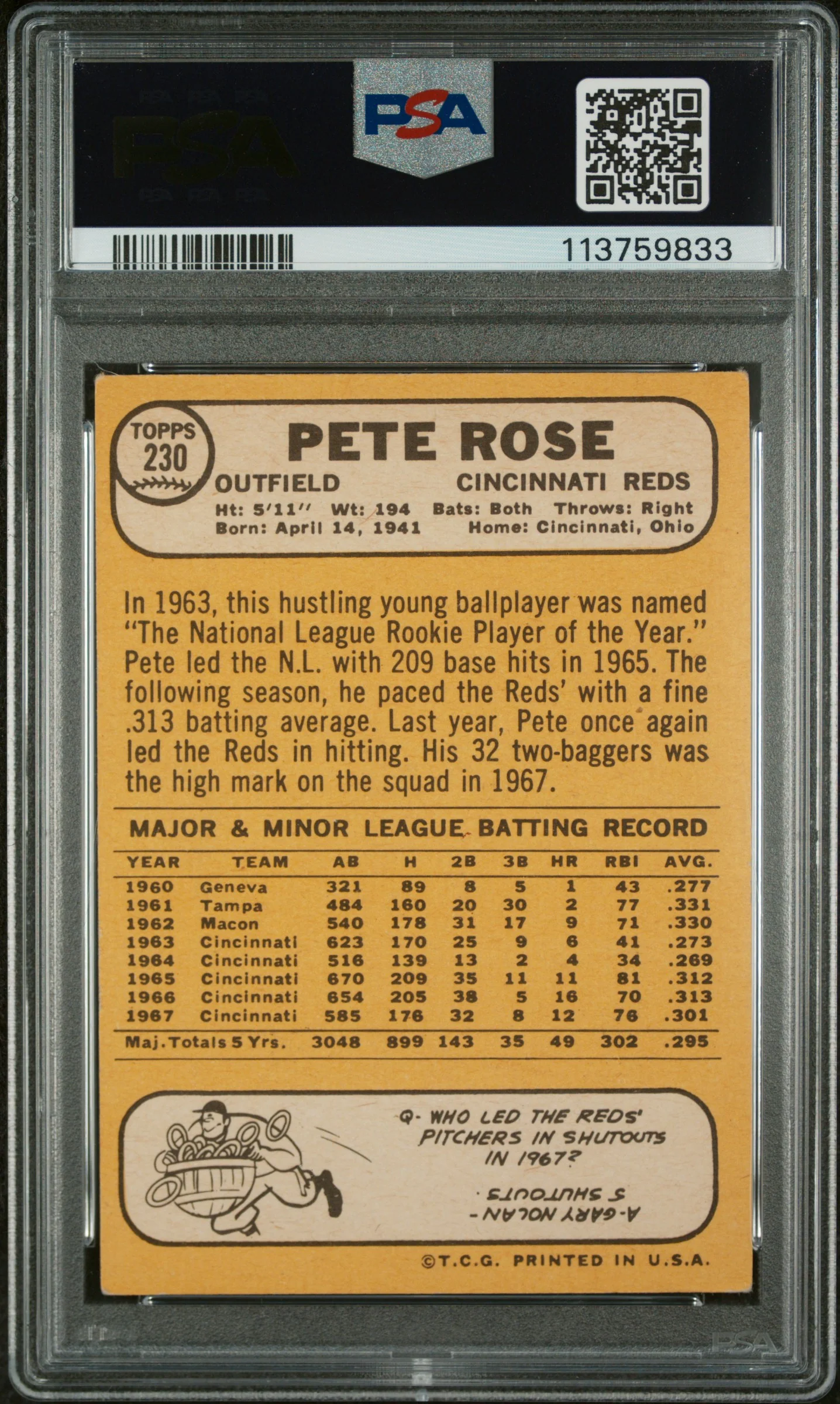 1968 Topps Pete Rose #230 PSA 2 - Image 2