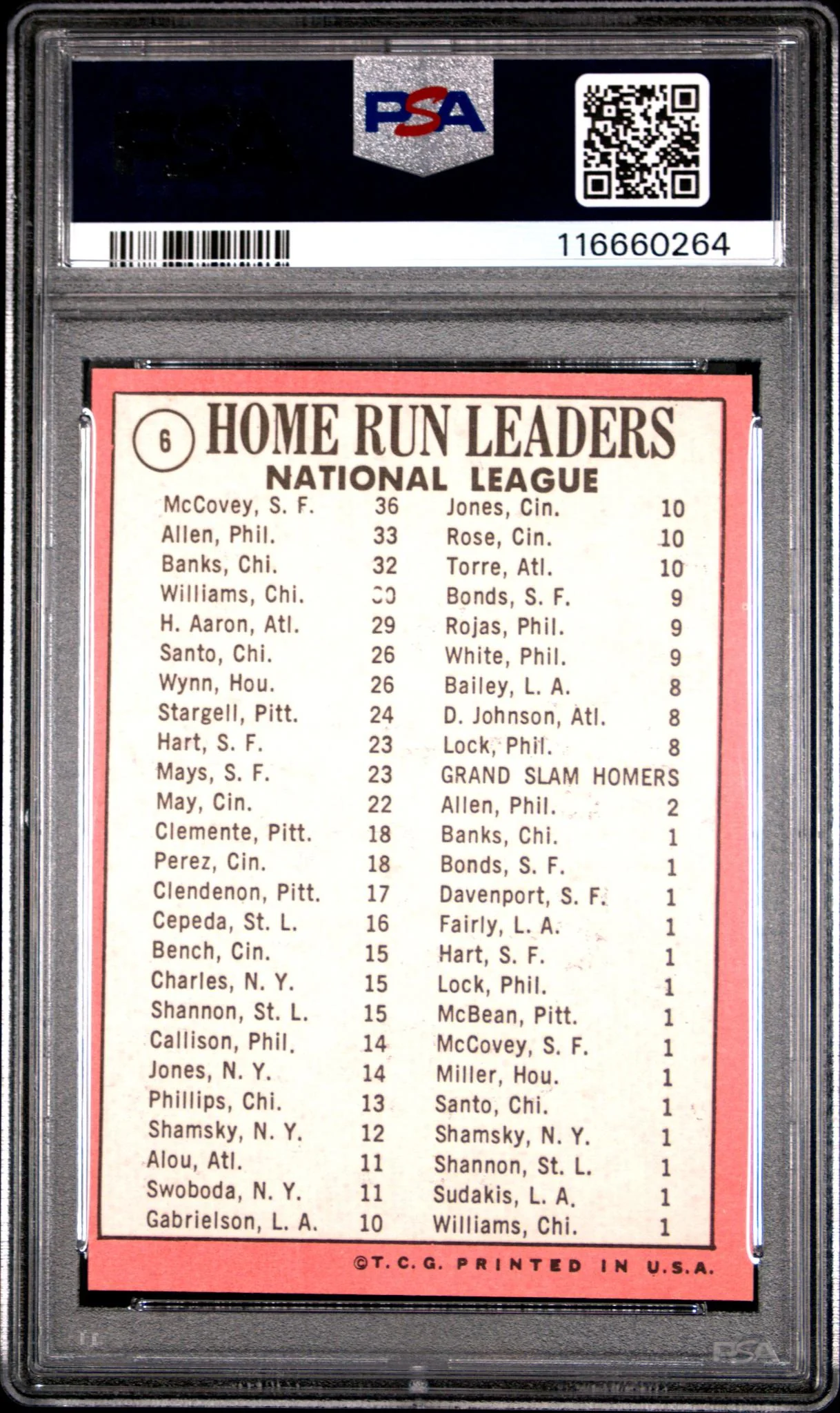 1969 Topps Ernie Banks/Richie Allen/Willie Mccovey #6 PSA 7 - Image 2