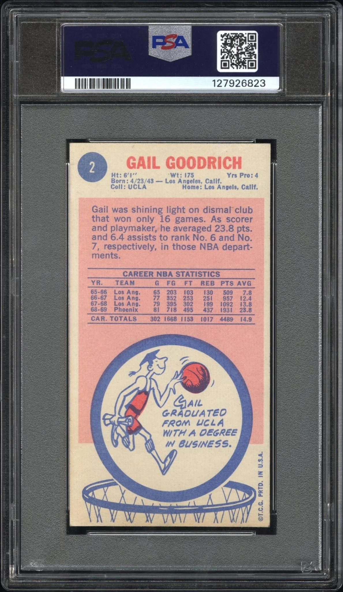 1969 Topps Gail Goodrich #2 PSA 4 - Image 2