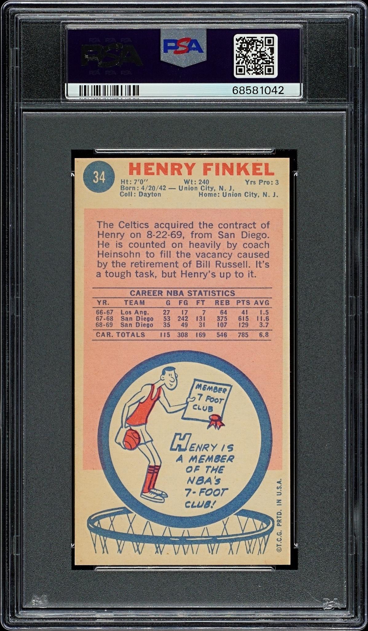 1969 Topps Henry Finkel #34 PSA 7 - Image 2