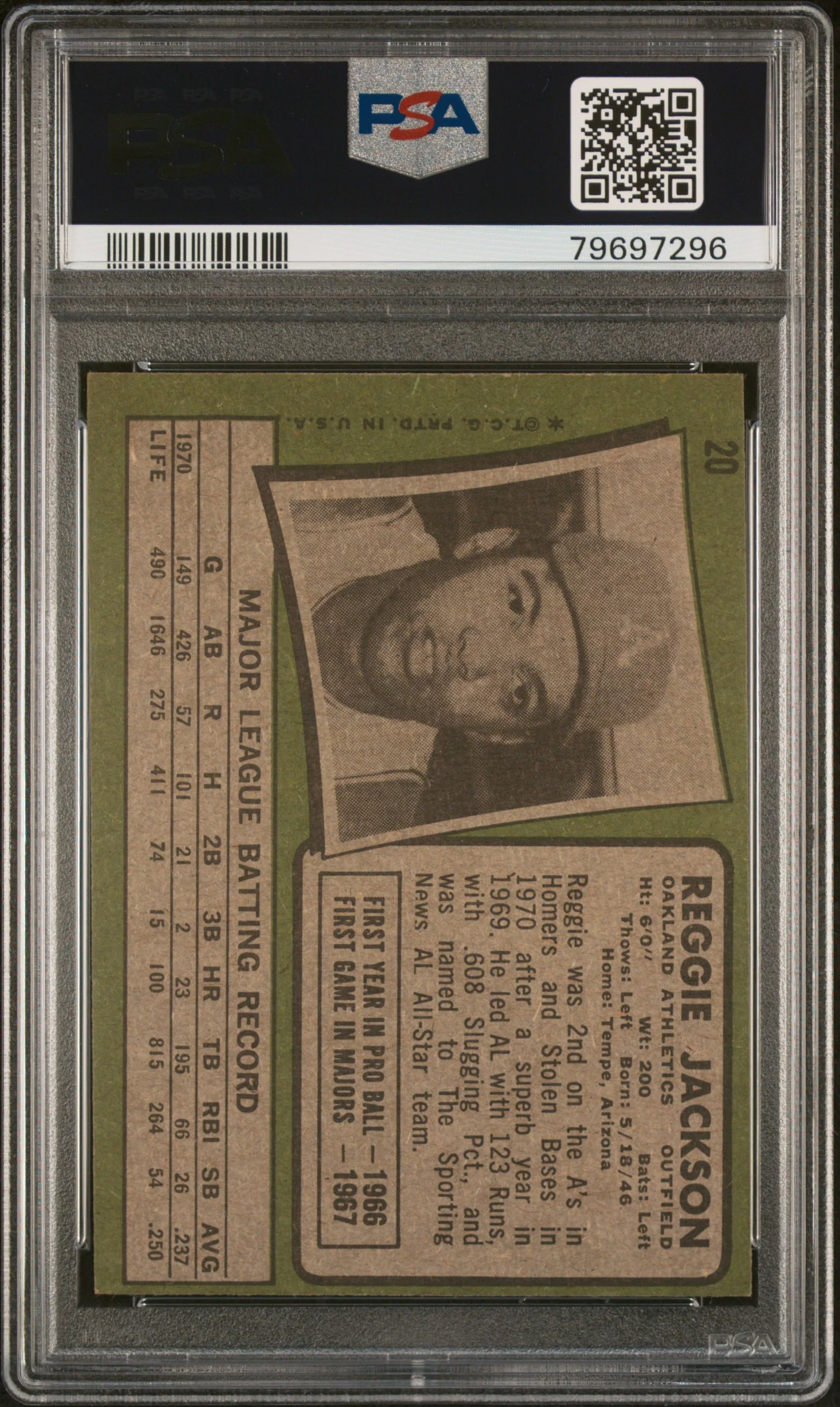 1971 Topps Reggie Jackson #20 PSA 4 - Image 2